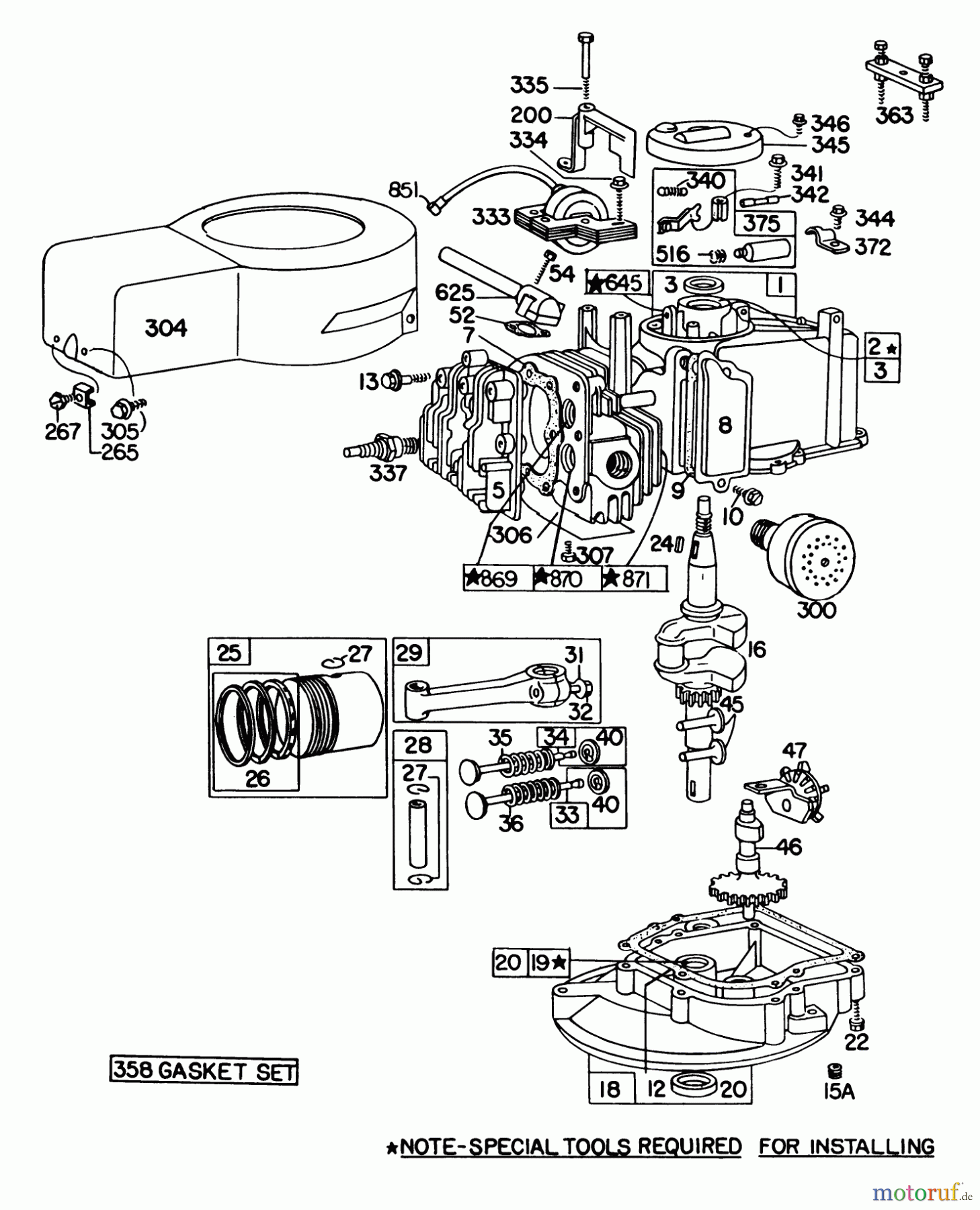  Toro Neu Mowers, Walk-Behind Seite 1 16870 - Toro Lawnmower, 1982 (2000001-2999999) BRIGGS & STRATTON ENGINE MODEL NO. 92908-2059-01
