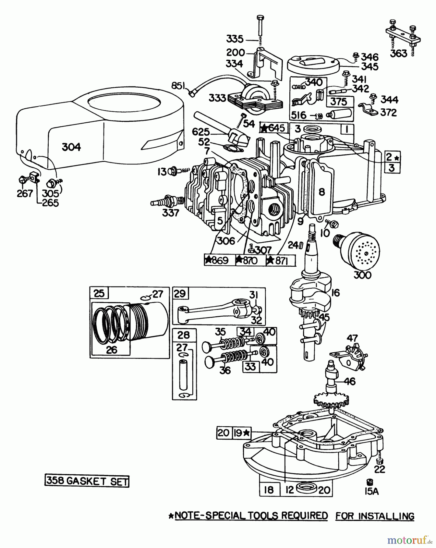  Toro Neu Mowers, Walk-Behind Seite 1 16890 - Toro Lawnmower, 1982 (2000001-2999999) BRIGGS & STRATTON ENGINE MODEL NO. 92908-2055-01