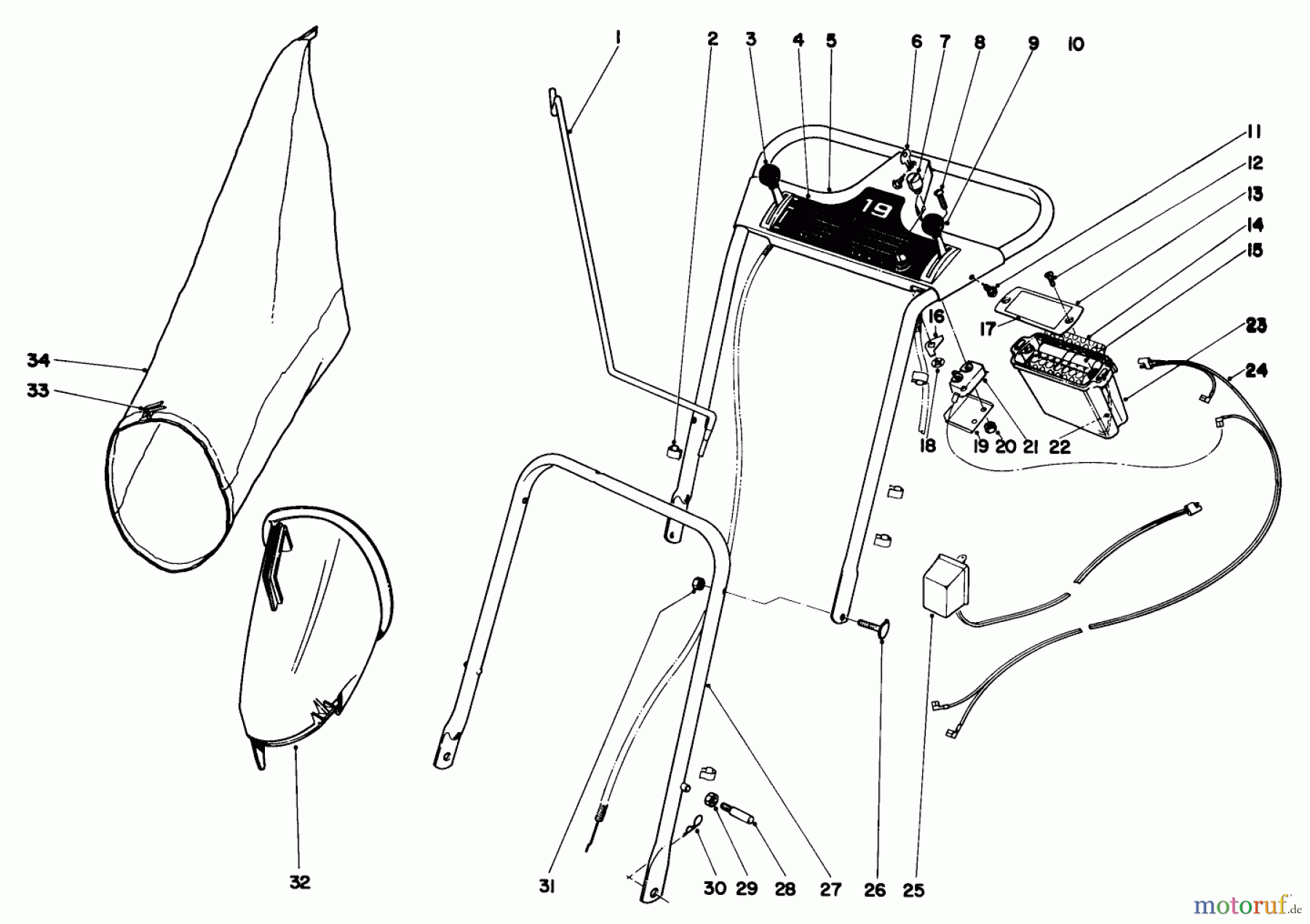  Toro Neu Mowers, Walk-Behind Seite 1 18257 - Toro Guardian Lawnmower, 1971 (1000001-1999999) HANDLE ASSEMBLY MODEL NO. 18257