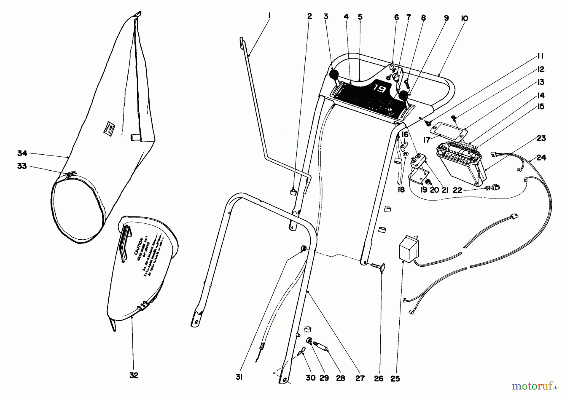  Toro Neu Mowers, Walk-Behind Seite 1 18208 - Toro Guardian Lawnmower, 1972 (2000001-2999999) HANDLE ASSEMBLY MODEL NO. 18257