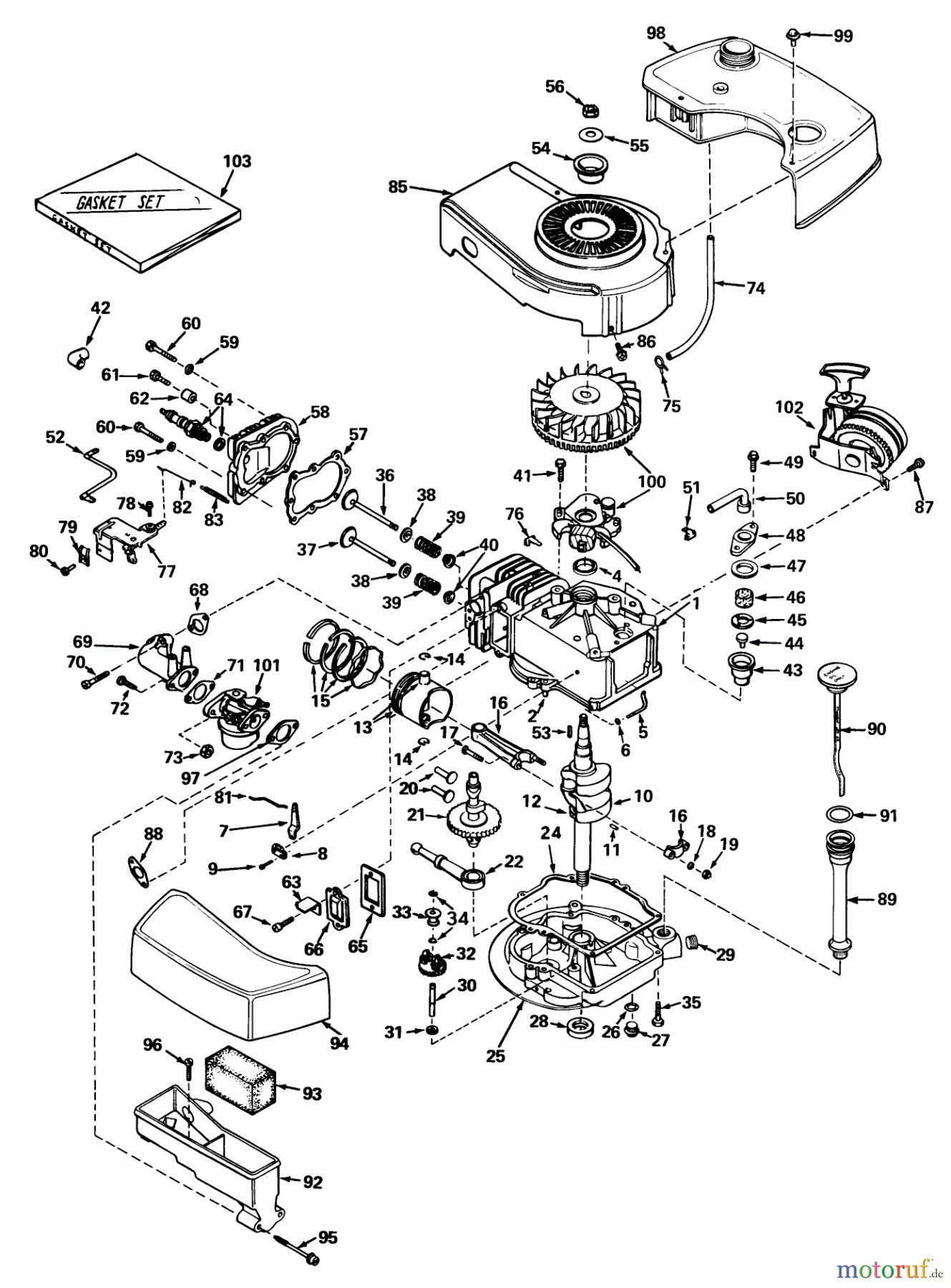  Toro Neu Mowers, Walk-Behind Seite 2 21500 - Toro Guardian Lawnmower, 1974 (4000001-4999999) ENGINE TECUMSEH MODEL TNT100-10042