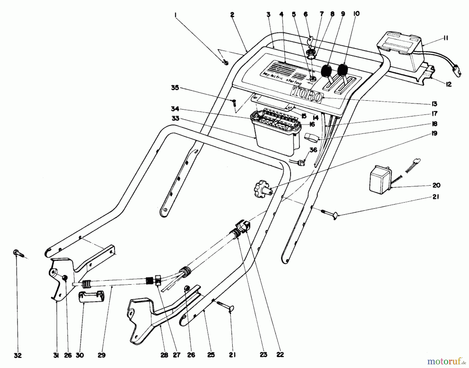 Toro Neu Mowers, Walk-Behind Seite 1 20660 - Toro Lawnmower, 1974 (4000001-4999999) HANDLE ASSEMBLY-MODEL NO. 20660