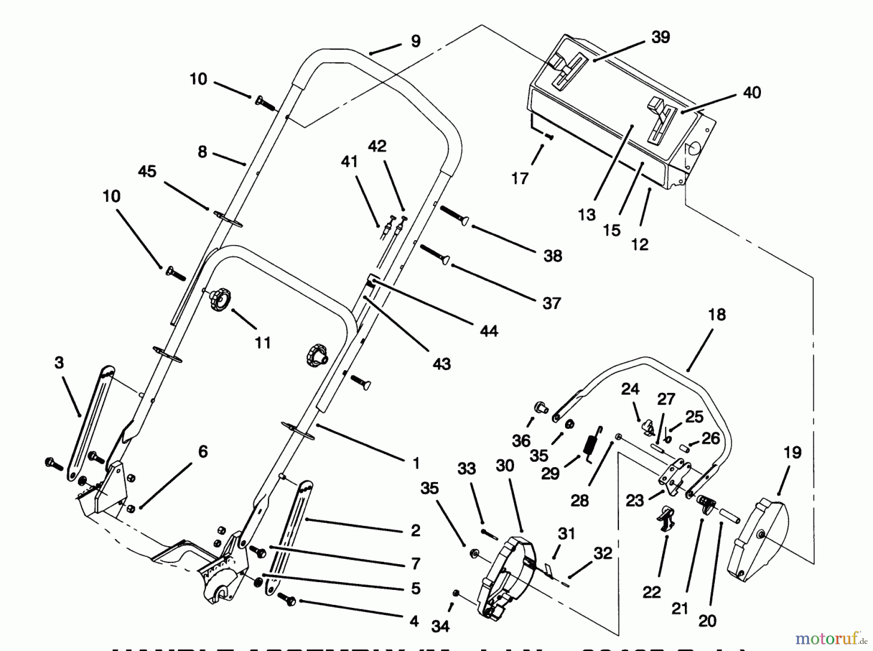 Toro Neu Mowers, Walk-Behind Seite 1 20465 - Toro Super Recycler Lawnmower, 1995 (5900001-5999999) HANDLE ASSEMBLY (MODEL NO. 20465 ONLY)