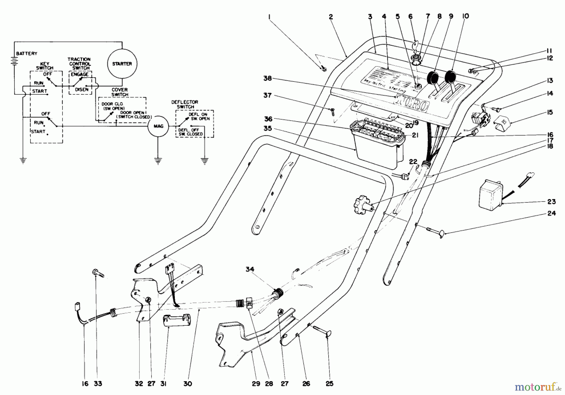  Toro Neu Mowers, Walk-Behind Seite 1 20506 - Toro Lawnmower, 1976 (6000001-6999999) HANDLE ASSEMBLY (MODEL 20696)