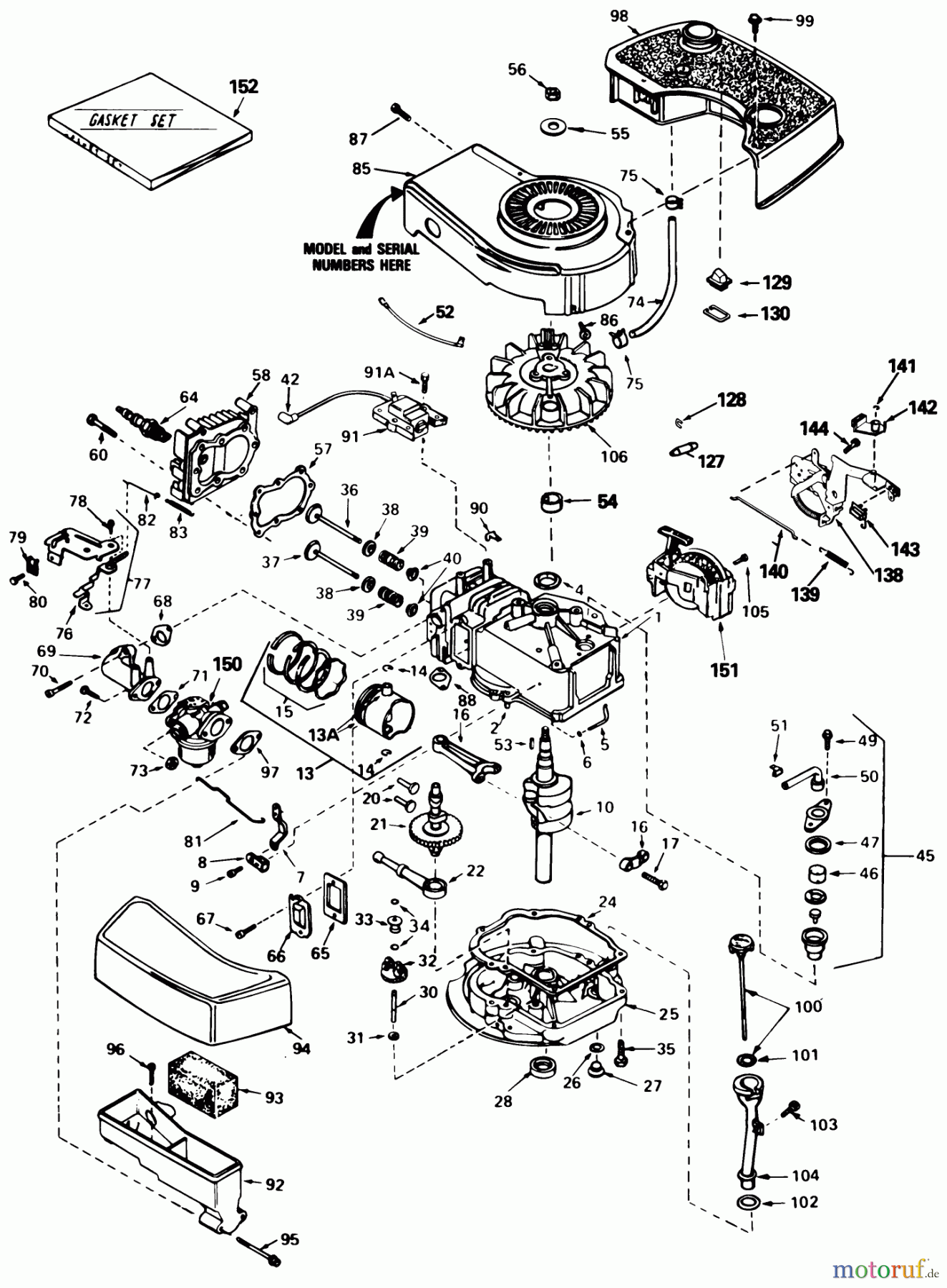  Toro Neu Mowers, Walk-Behind Seite 1 20570 - Toro Lawnmower, 1985 (5000001-5999999) ENGINE TECUMSEH MODEL TNT100-10085E