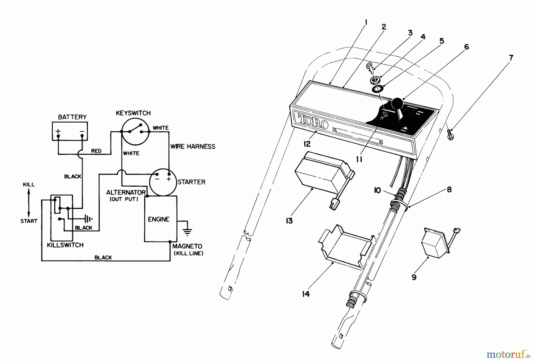  Toro Neu Mowers, Walk-Behind Seite 1 20574 - Toro Lawnmower, 1988 (8000001-8999999) CONTROL PANEL ASSEMBLY