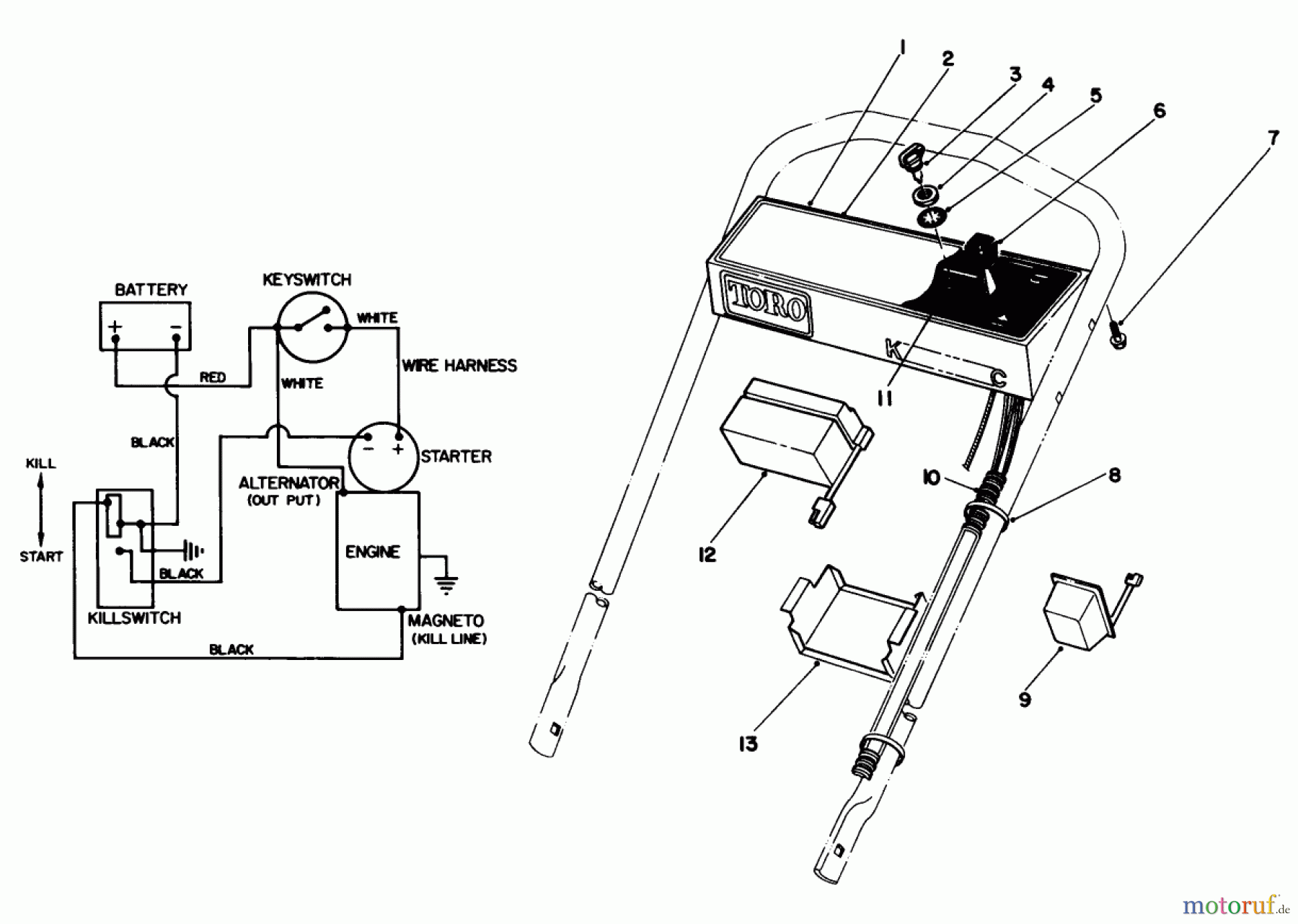  Toro Neu Mowers, Walk-Behind Seite 1 20574 - Toro Lawnmower, 1989 (9000001-9999999) CONTROL PANEL ASSEMBLY