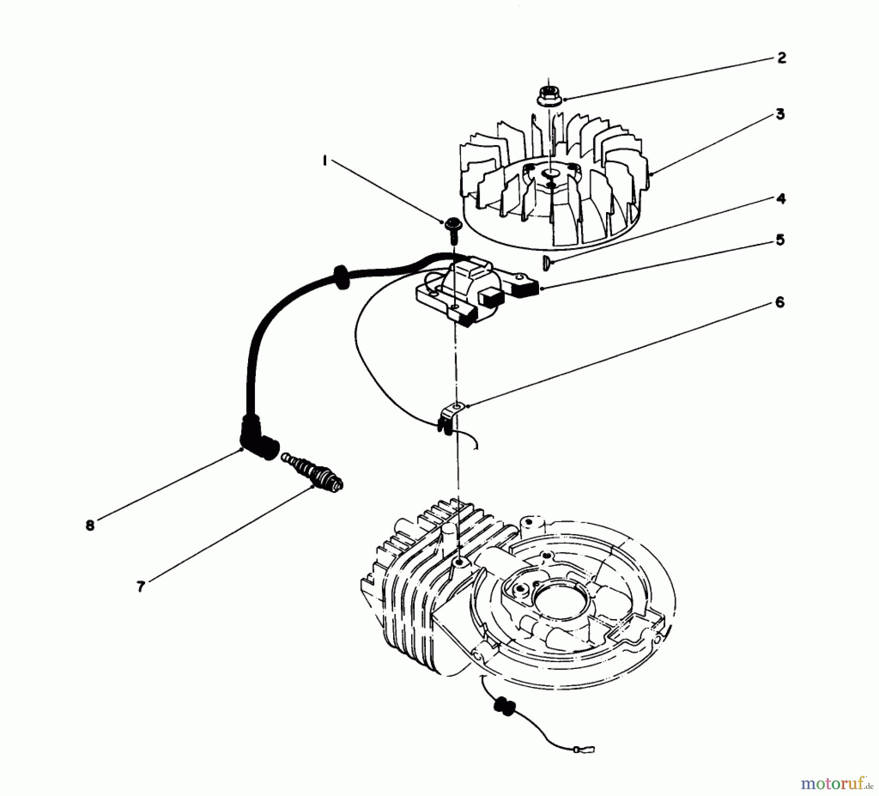  Toro Neu Mowers, Walk-Behind Seite 1 20581 - Toro Lawnmower, 1988 (8000001-8999999) IGNITION ASSEMBLY (ENGINE MODEL NO. 47PH7)