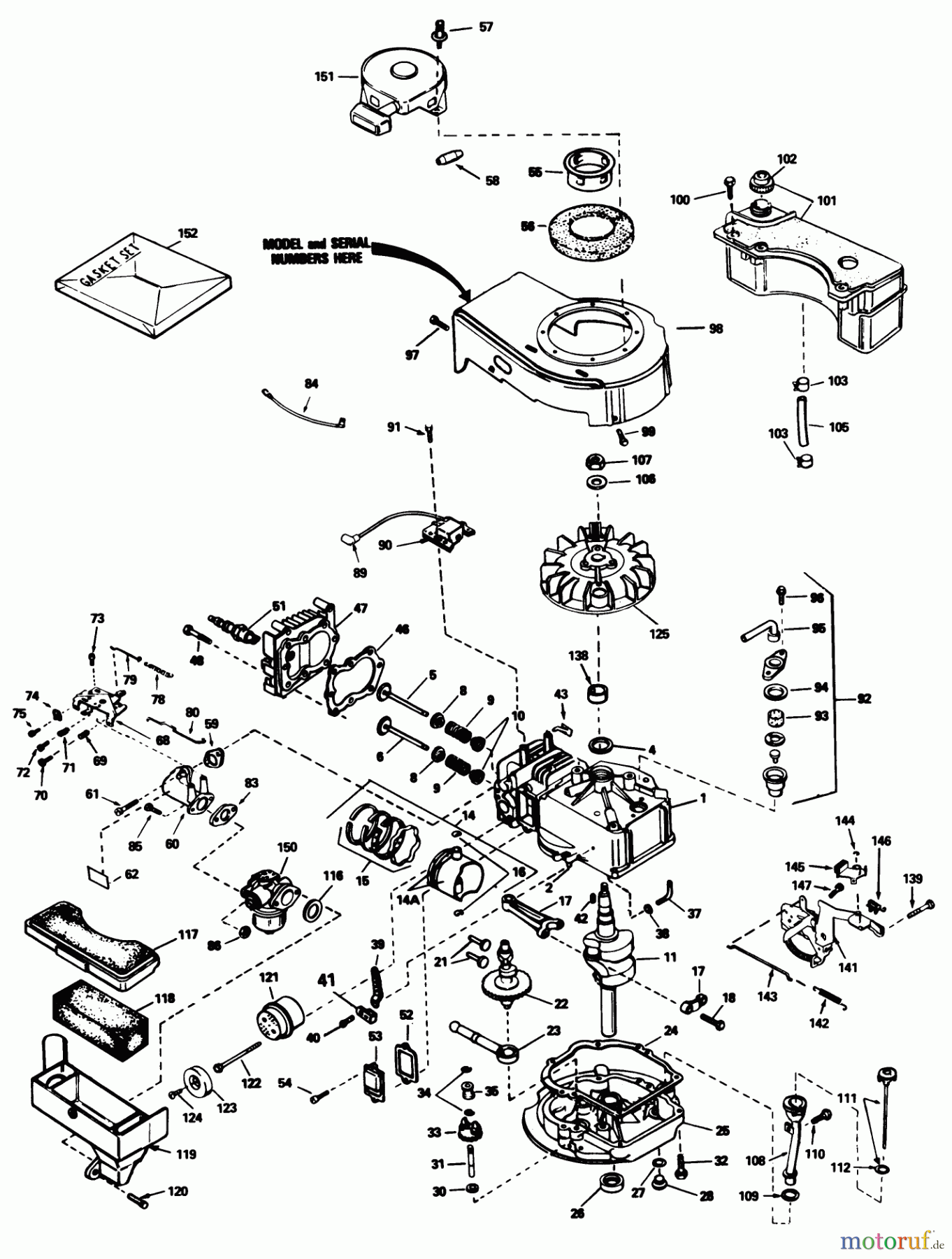  Toro Neu Mowers, Walk-Behind Seite 1 20586 - Toro Lawnmower, 1985 (5000001-5999999) ENGINE TECUMSEH MODEL TVS90-43228D