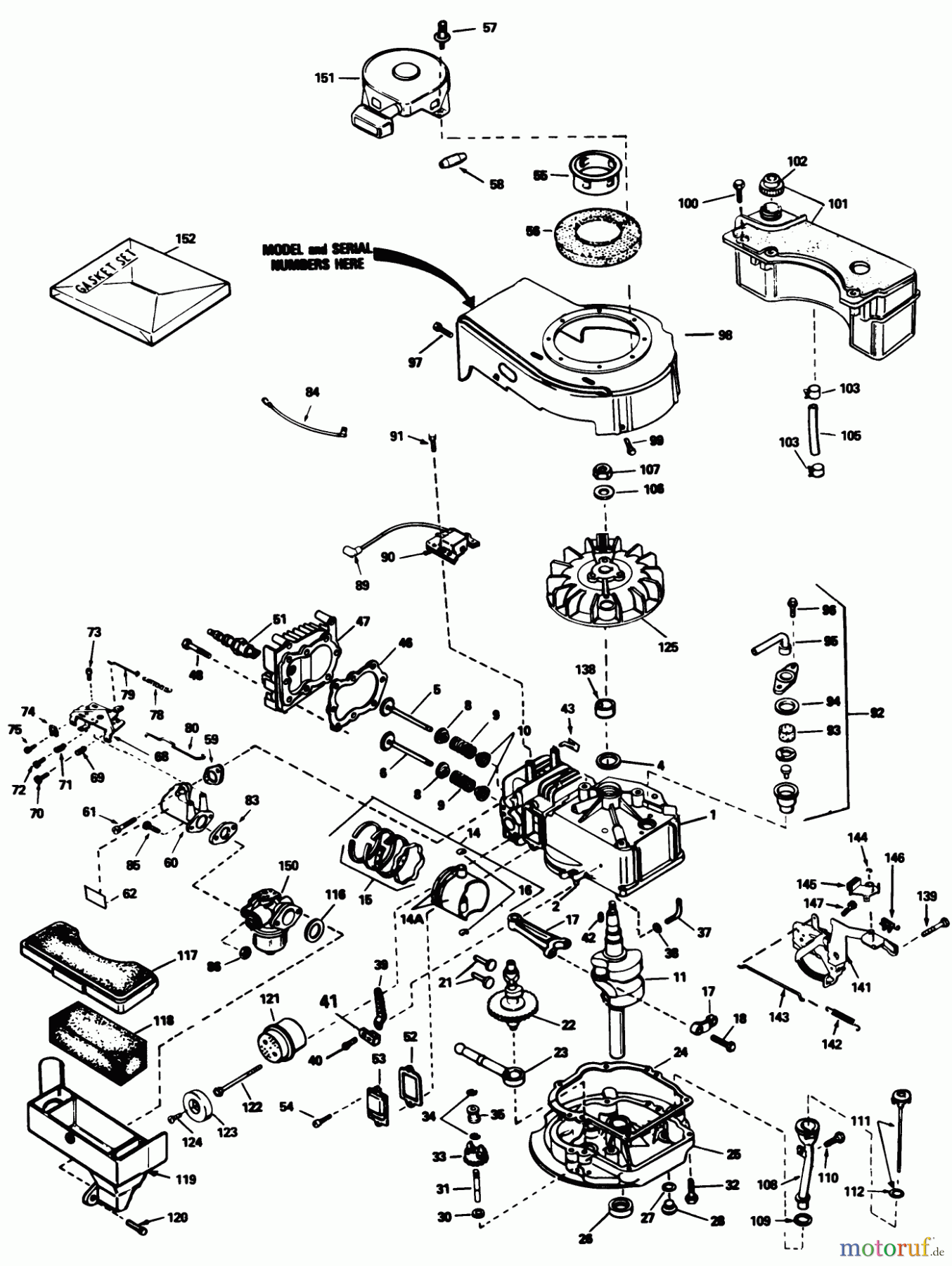  Toro Neu Mowers, Walk-Behind Seite 1 20586 - Toro Lawnmower, 1986 (6000001-6999999) ENGINE TECUMSEH MODEL TVS90-43228D (USED ON UNITS WITH SERIAL NO. 6000101-6000958)