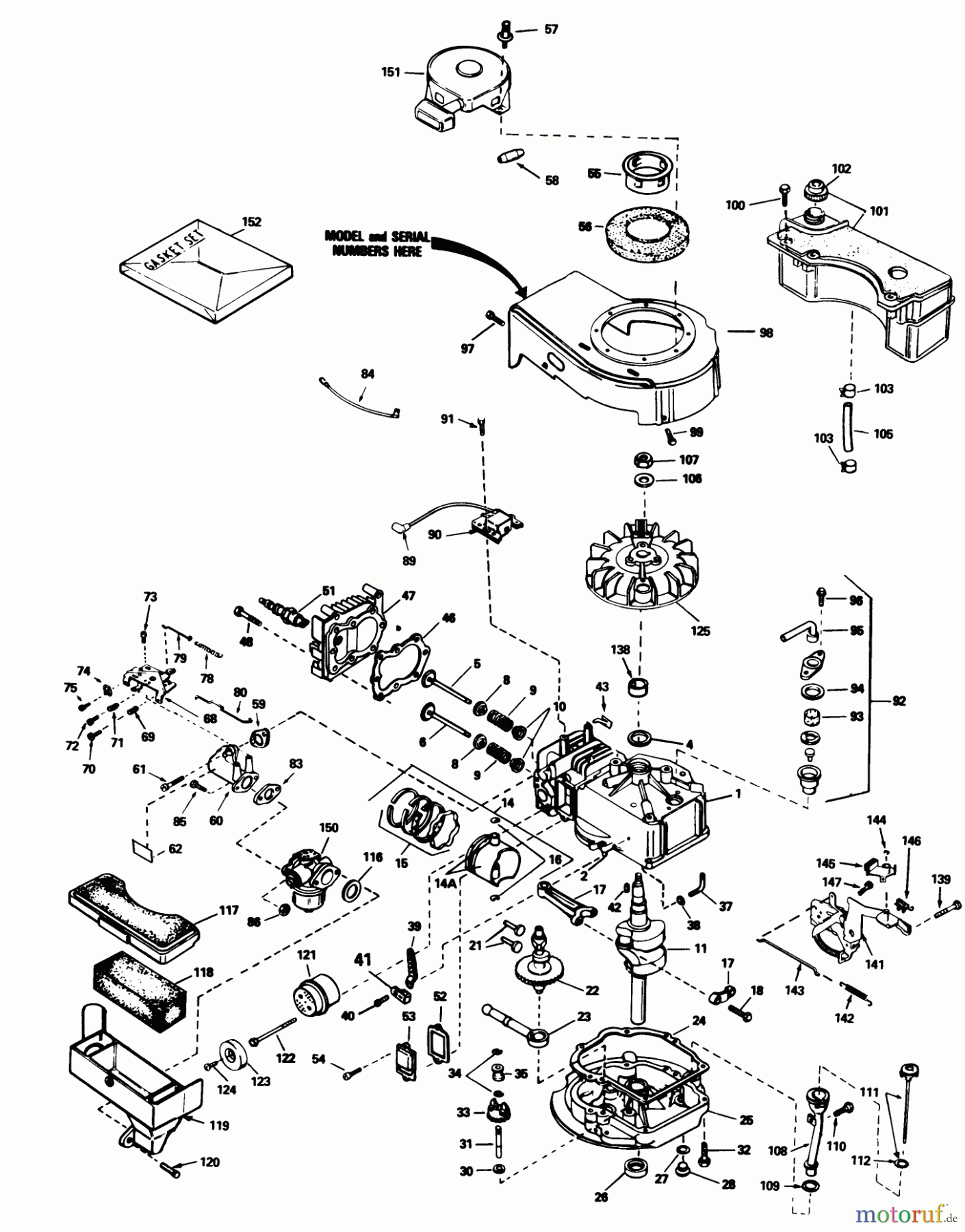  Toro Neu Mowers, Walk-Behind Seite 1 20588 - Toro Lawnmower, 1985 (5000001-5999999) ENGINE TECUMSEH MODEL NO. TVS90-43228D