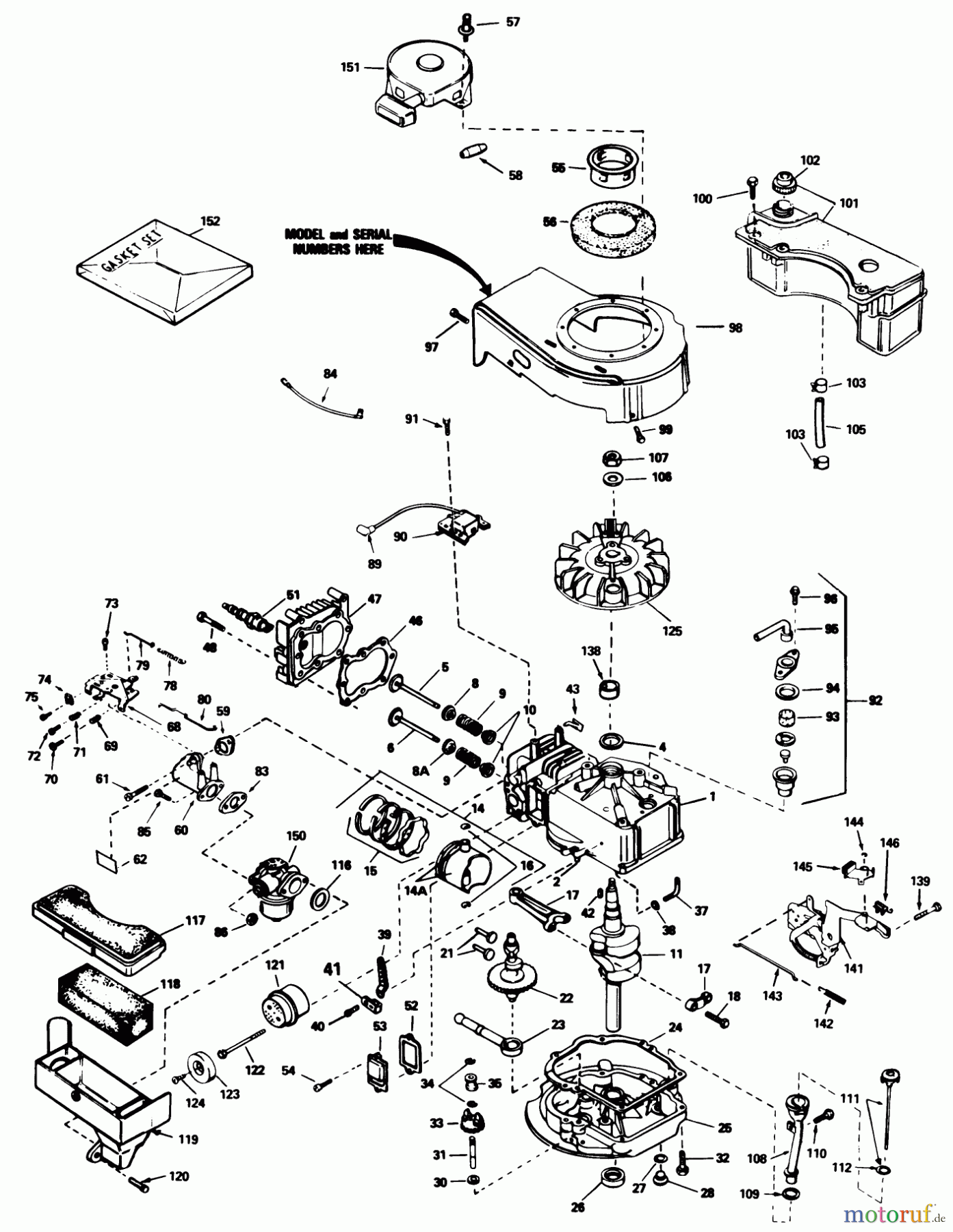  Toro Neu Mowers, Walk-Behind Seite 1 20588 - Toro Lawnmower, 1986 (6000001-6999999) ENGINE TECUMSEH MODEL NO. TVS100-44001 (USED ON UNITS WITH SERIAL NO. 6001260 & UP)
