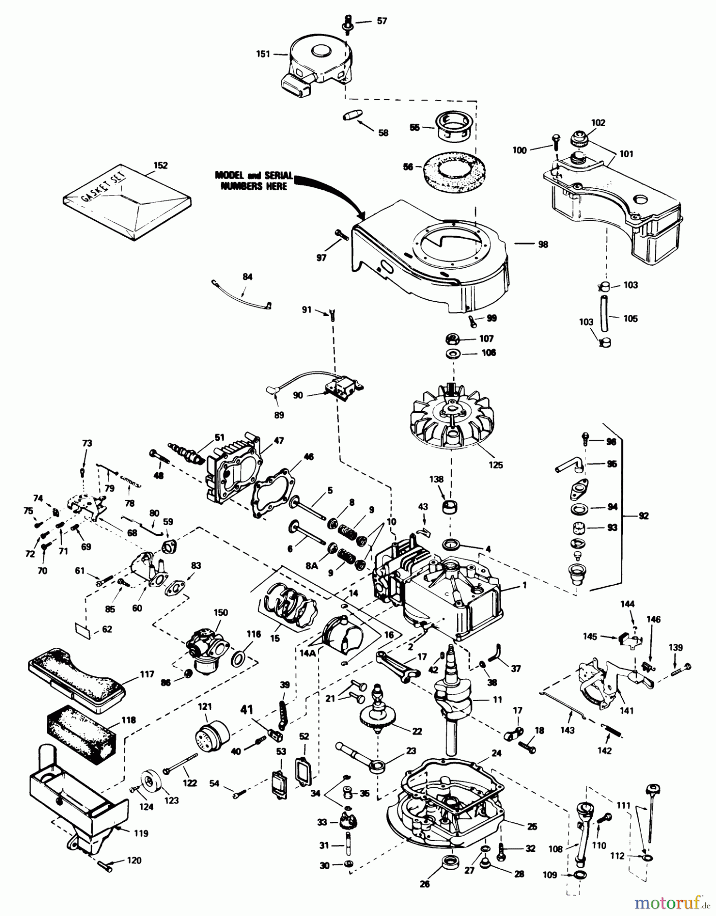  Toro Neu Mowers, Walk-Behind Seite 1 20588 - Toro Lawnmower, 1987 (7000001-7999999) ENGINE TECUMSEH MODEL NO. TVS100-44001 (USED ON UNITS WITH SERIAL NO. 7000001-7004102)