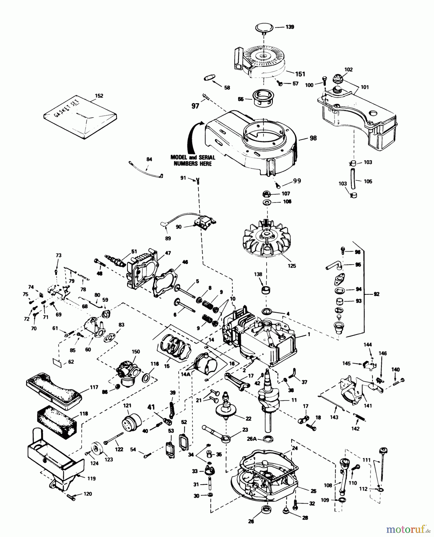  Toro Neu Mowers, Walk-Behind Seite 1 20588 - Toro Lawnmower, 1987 (7000001-7999999) ENGINE TECUMSEH MODEL NO. TVS100-44011A (USED ON UNITS WITH SERIAL NO. 7004103 & UP)