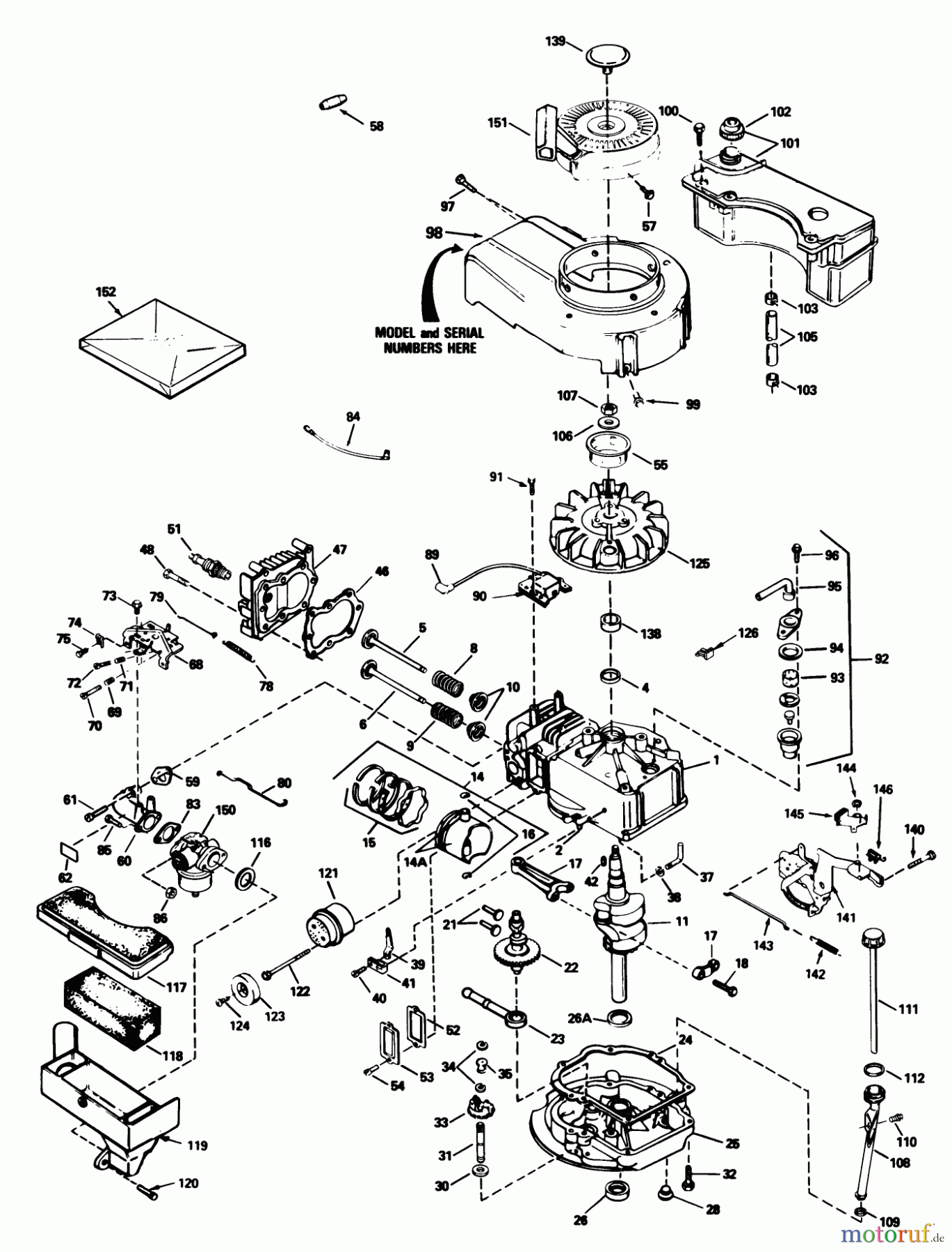  Toro Neu Mowers, Walk-Behind Seite 1 20588 - Toro Lawnmower, 1988 (8000001-8999999) ENGINE TECUMSEH MODEL NO. TVS100-44011B