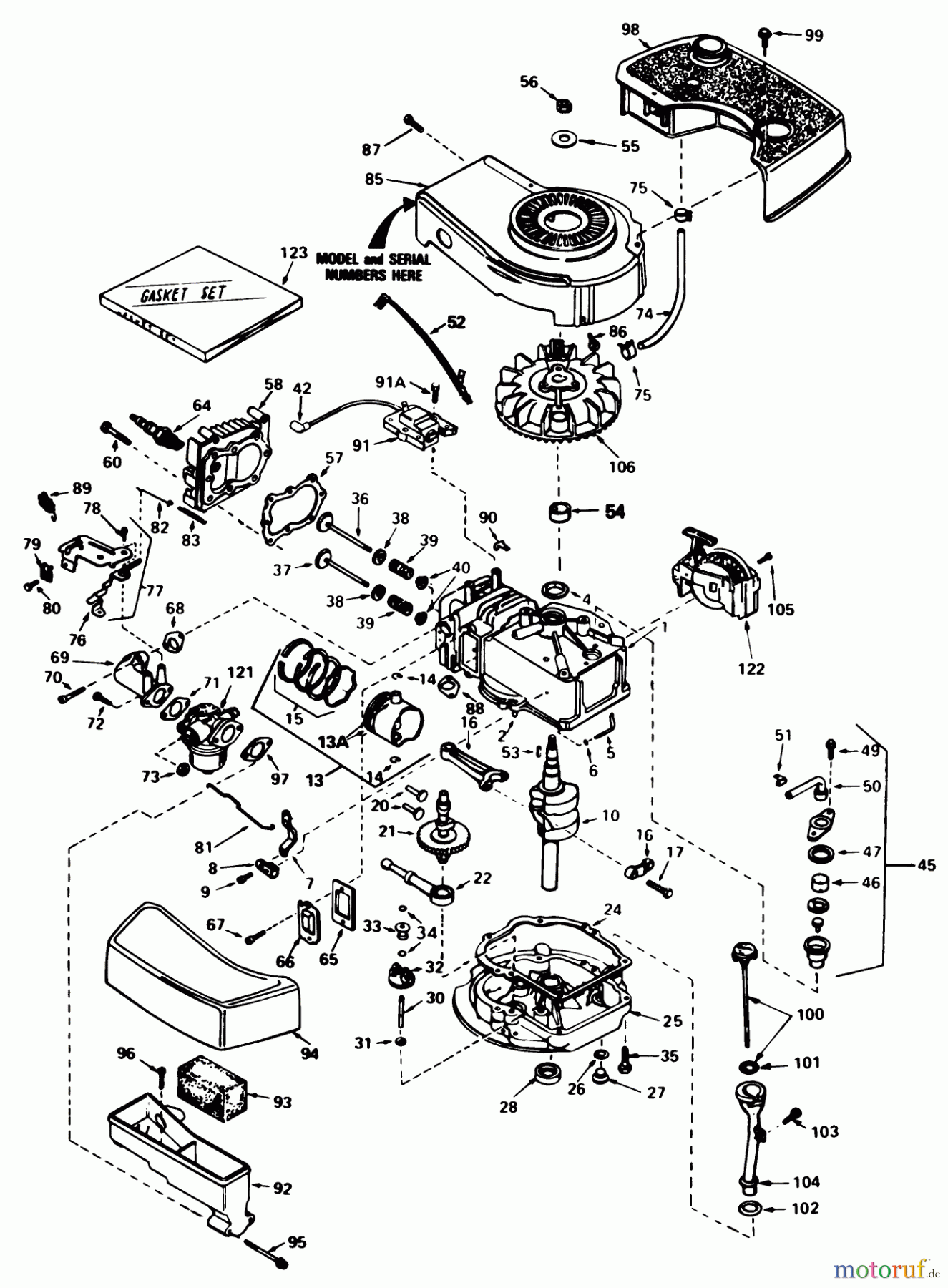 Toro Neu Mowers, Walk-Behind Seite 1 20610C - Toro Lawnmower, 1985 (5000001-5999999) ENGINE TECUMSEH MODEL NO. TNT 100-10077E