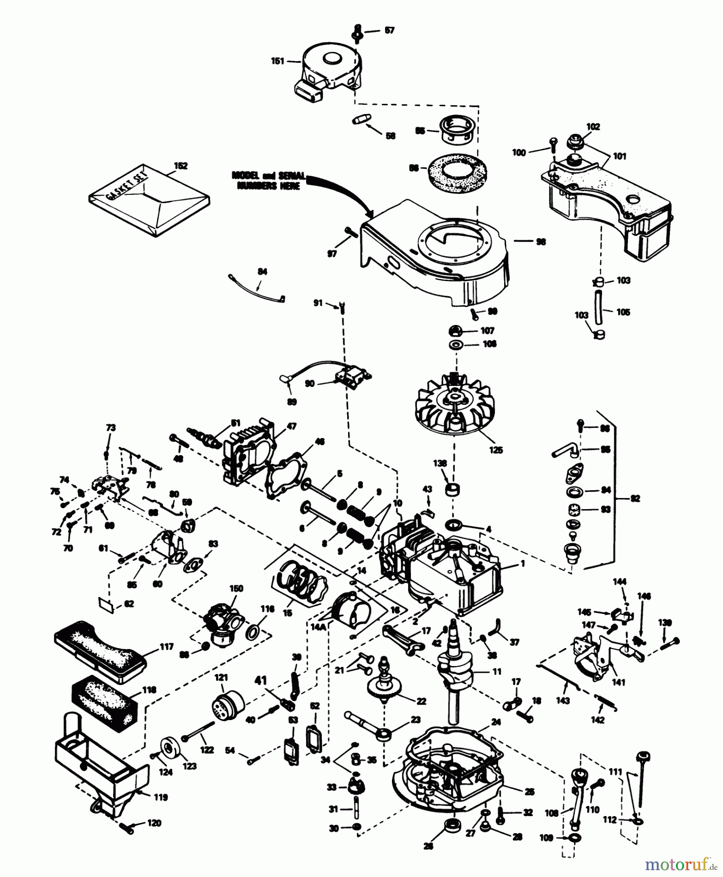  Toro Neu Mowers, Walk-Behind Seite 1 20675 - Toro Lawnmower, 1984 (4000001-4999999) ENGINE TECUMSEH MODEL NO. TVS90-43228D