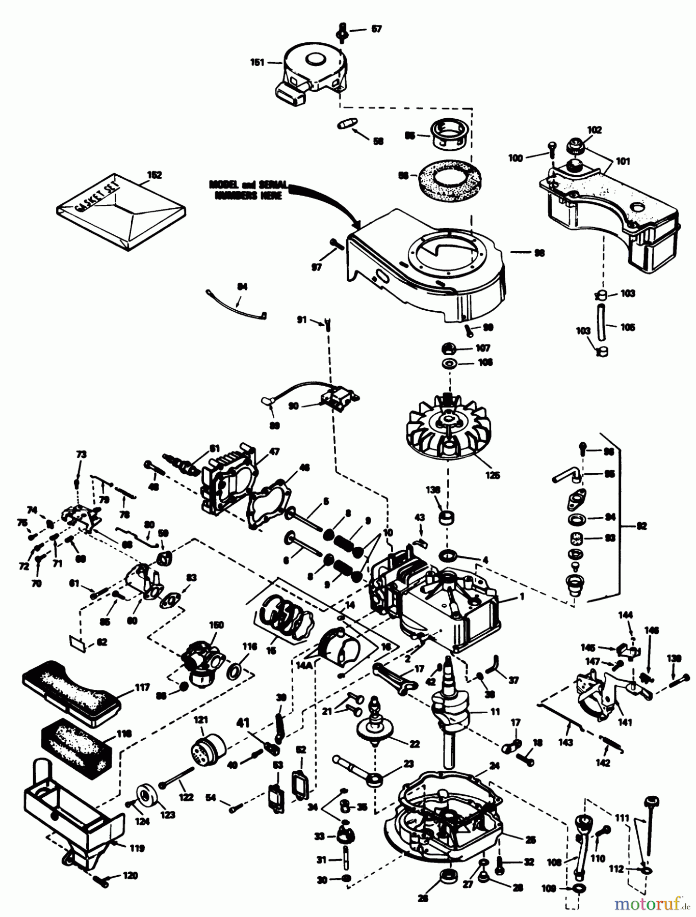  Toro Neu Mowers, Walk-Behind Seite 1 20675 - Toro Lawnmower, 1985 (5000001-5999999) ENGINE TECUMSEH MODEL NO. TVS90-43228D
