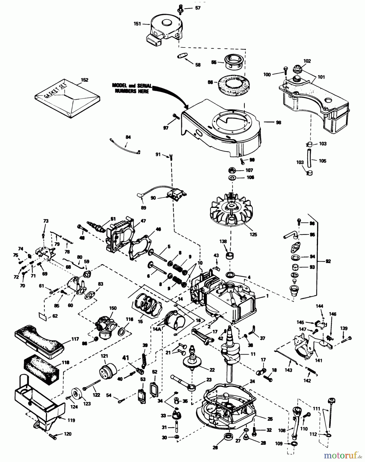  Toro Neu Mowers, Walk-Behind Seite 1 20675 - Toro Lawnmower, 1986 (6000001-6999999) ENGINE TECUMSEH MODEL NO. TVS90-43228D (USED ON UNITS WITH SERIAL NO. 6000101-6001100)