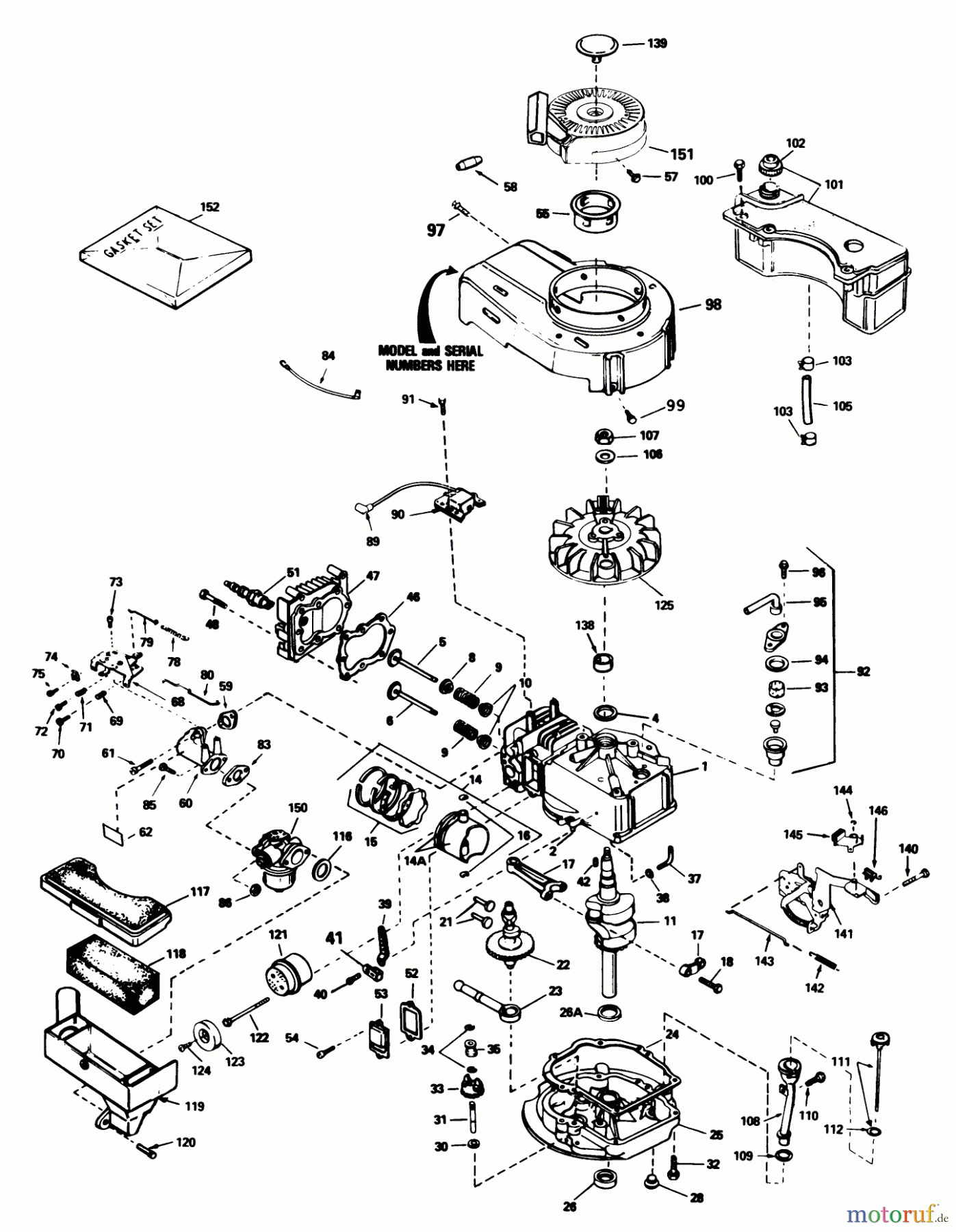  Toro Neu Mowers, Walk-Behind Seite 1 20692 - Toro Lawnmower, 1987 (7000001-7999999) ENGINE TECUMSEH MODEL NO. TVS100-44011A