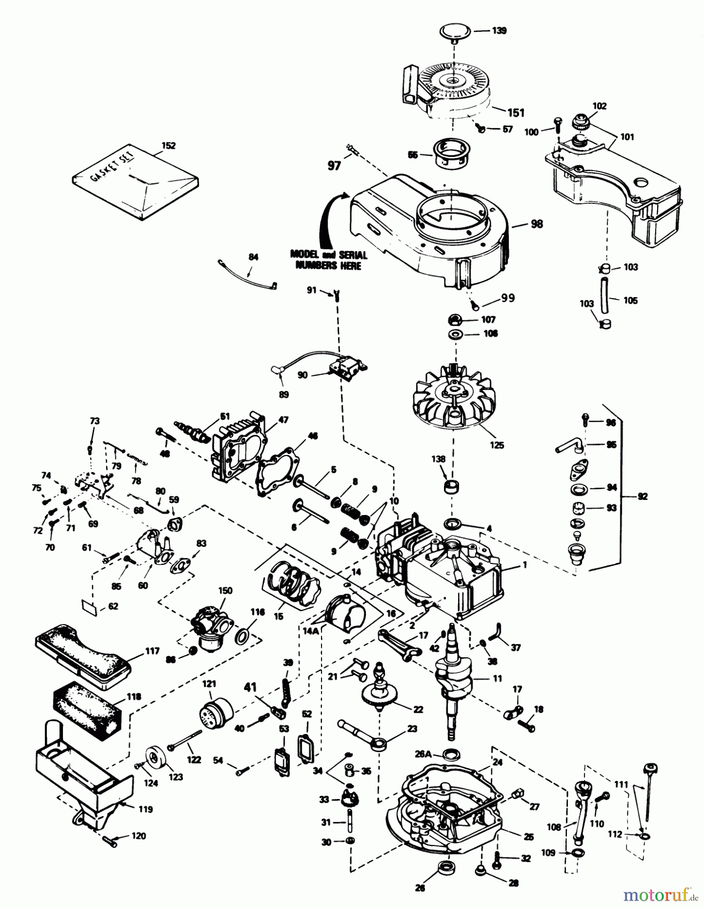  Toro Neu Mowers, Walk-Behind Seite 1 20695 - Toro Lawnmower, 1987 (7000001-7999999) ENGINE TECUMSEH MODEL NO. TVS100-44013A