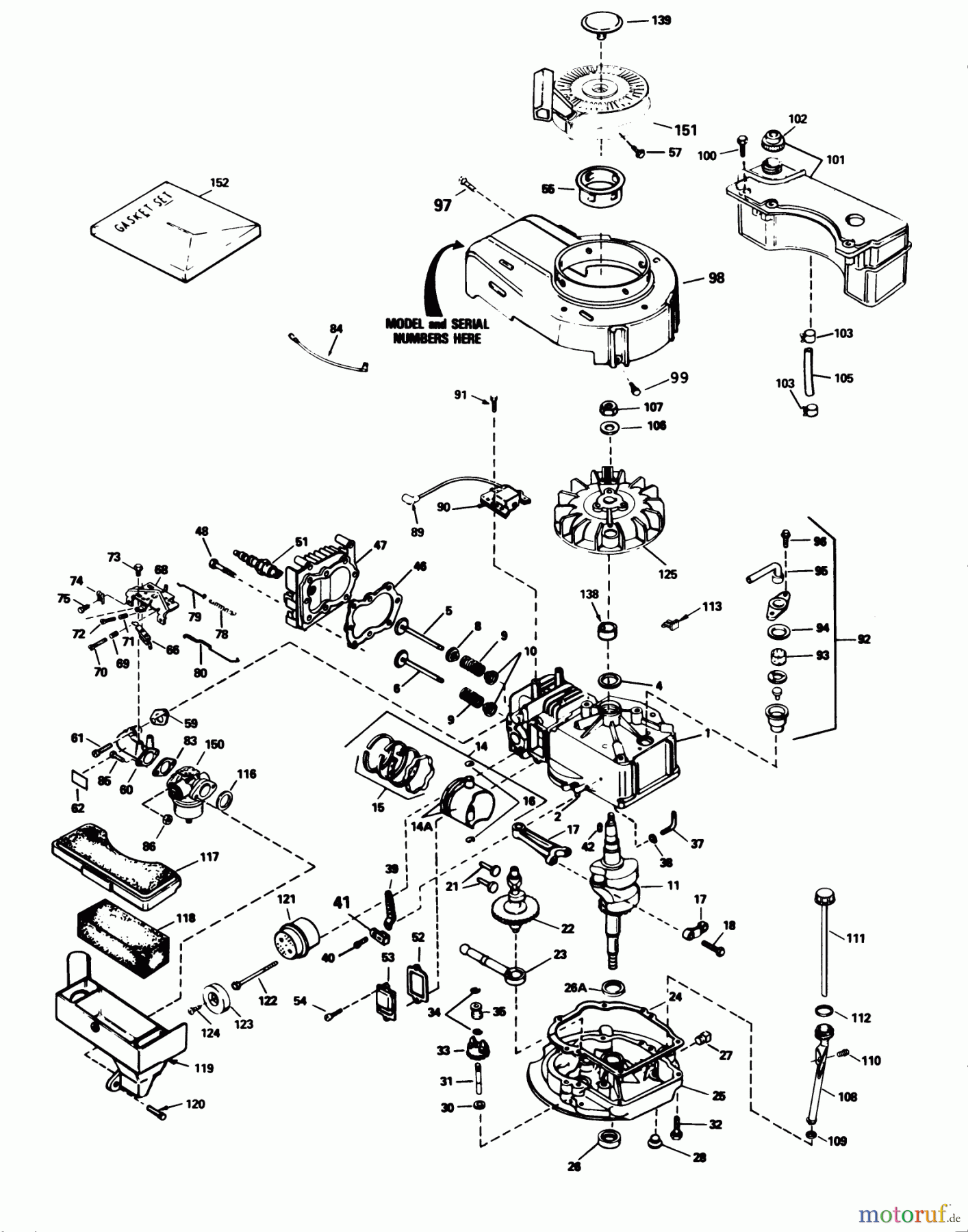  Toro Neu Mowers, Walk-Behind Seite 1 20695 - Toro Lawnmower, 1988 (8000001-8999999) ENGINE TECUMSEH MODEL NO. TVS100-44013B
