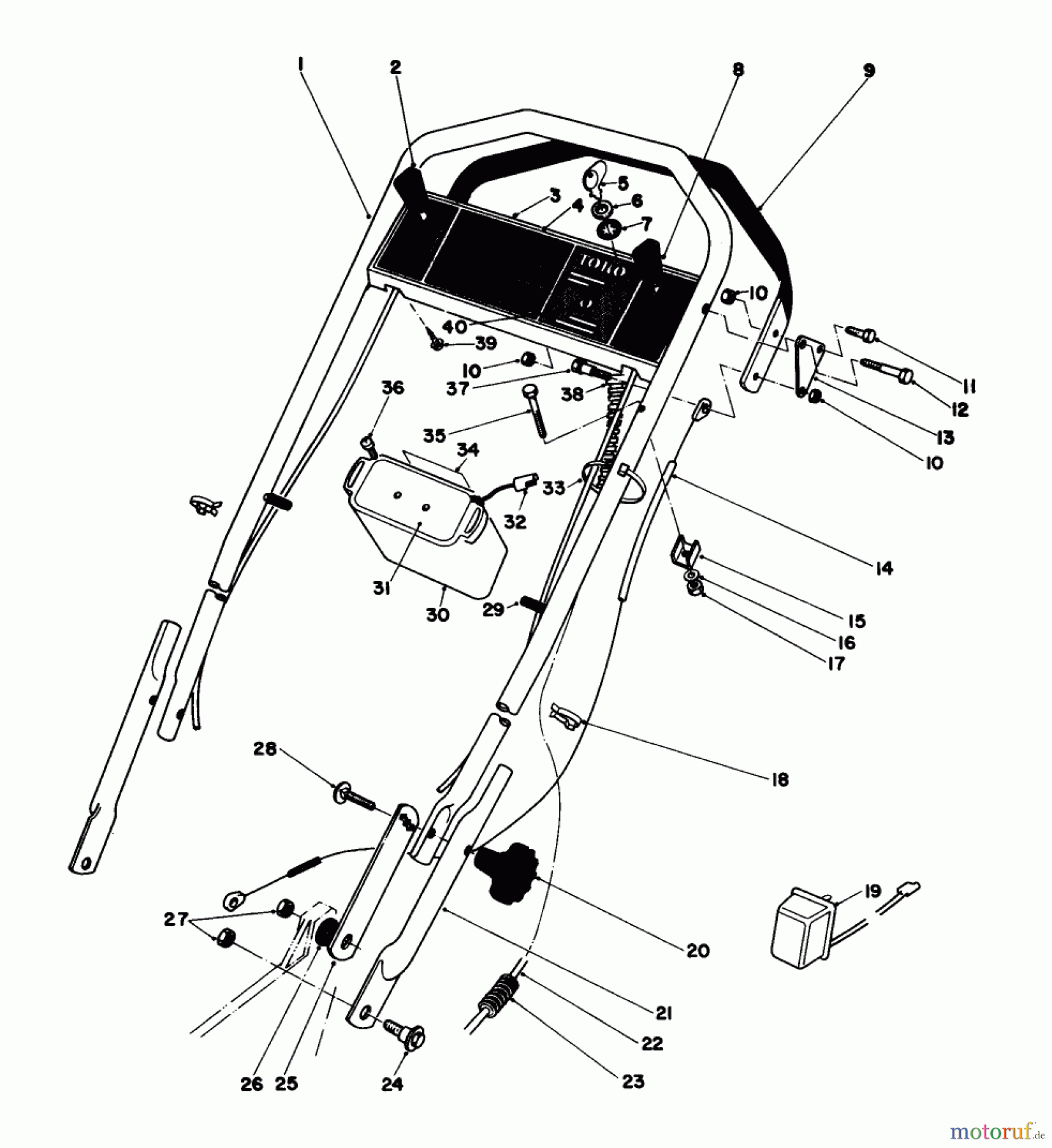  Toro Neu Mowers, Walk-Behind Seite 1 20715 - Toro Lawnmower, 1982 (2000001-2999999) HANDLE ASSEMBLY