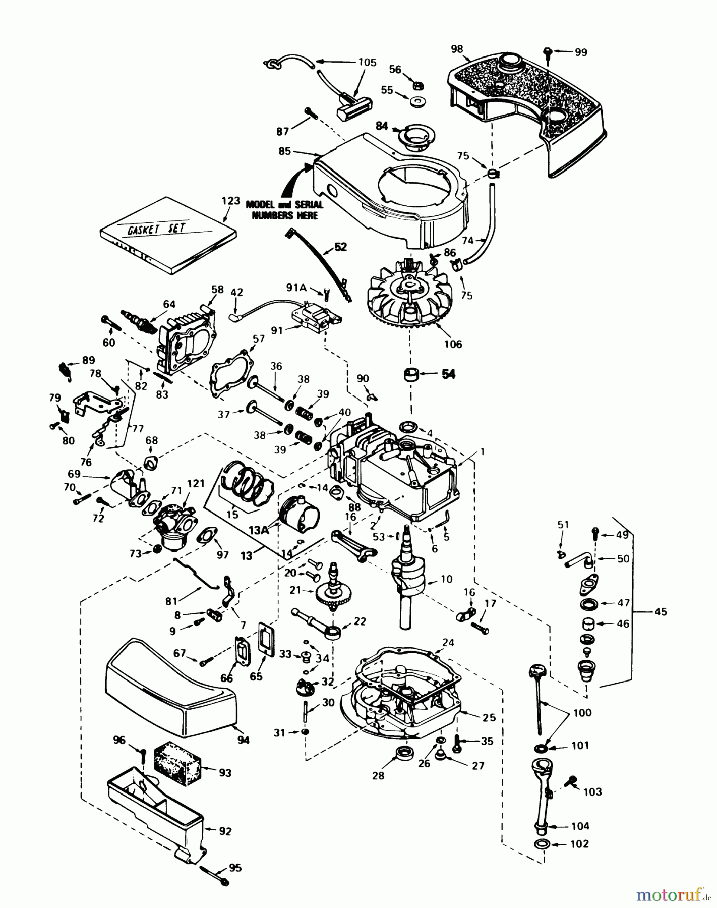  Toro Neu Mowers, Walk-Behind Seite 1 20715 - Toro Lawnmower, 1984 (4000001-4999999) ENGINE TECUMSEH MODEL NO. TNT100-10087E
