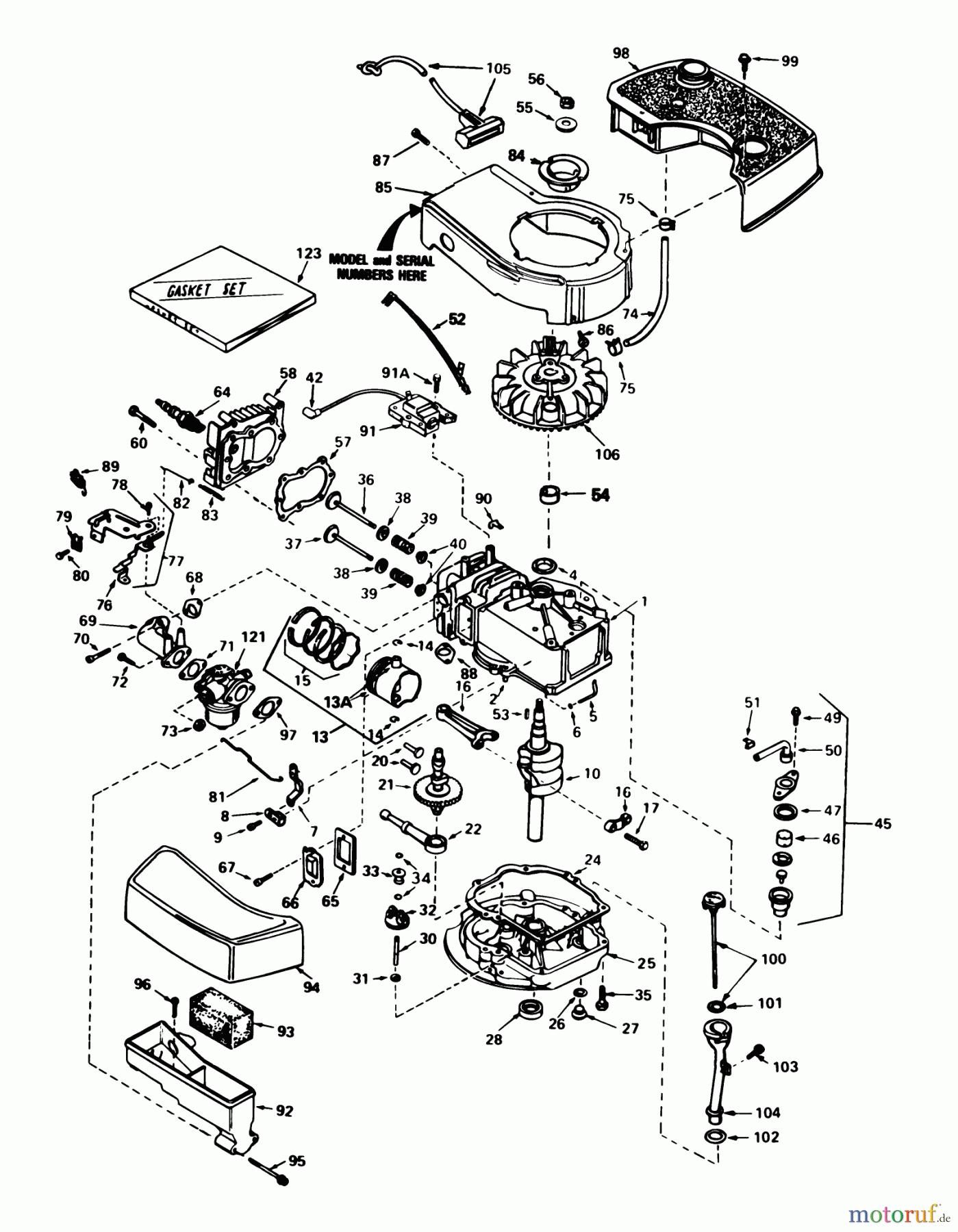  Toro Neu Mowers, Walk-Behind Seite 1 20718 - Toro Lawnmower, 1985 (5000001-5999999) ENGINE TECUMSEH MODEL NO. TNT100-10087E