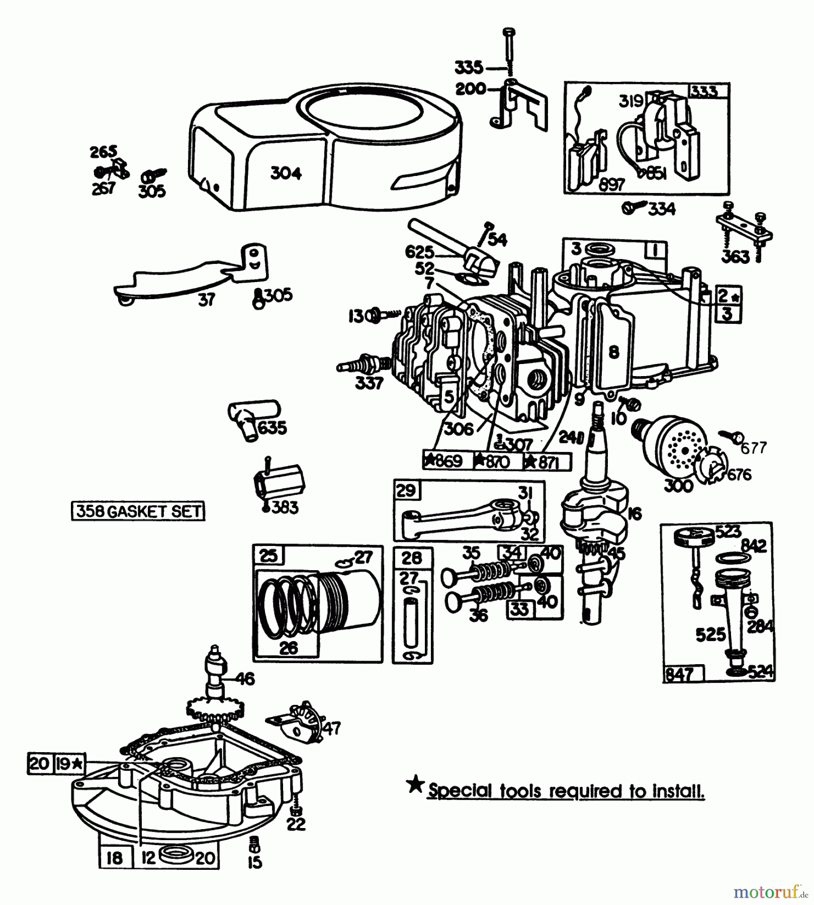  Toro Neu Mowers, Walk-Behind Seite 1 20735 - Toro Lawnmower, 1983 (3000001-3999999) ENGINE BRIGGS & STRATTON MODEL NO. 110908-1207-01