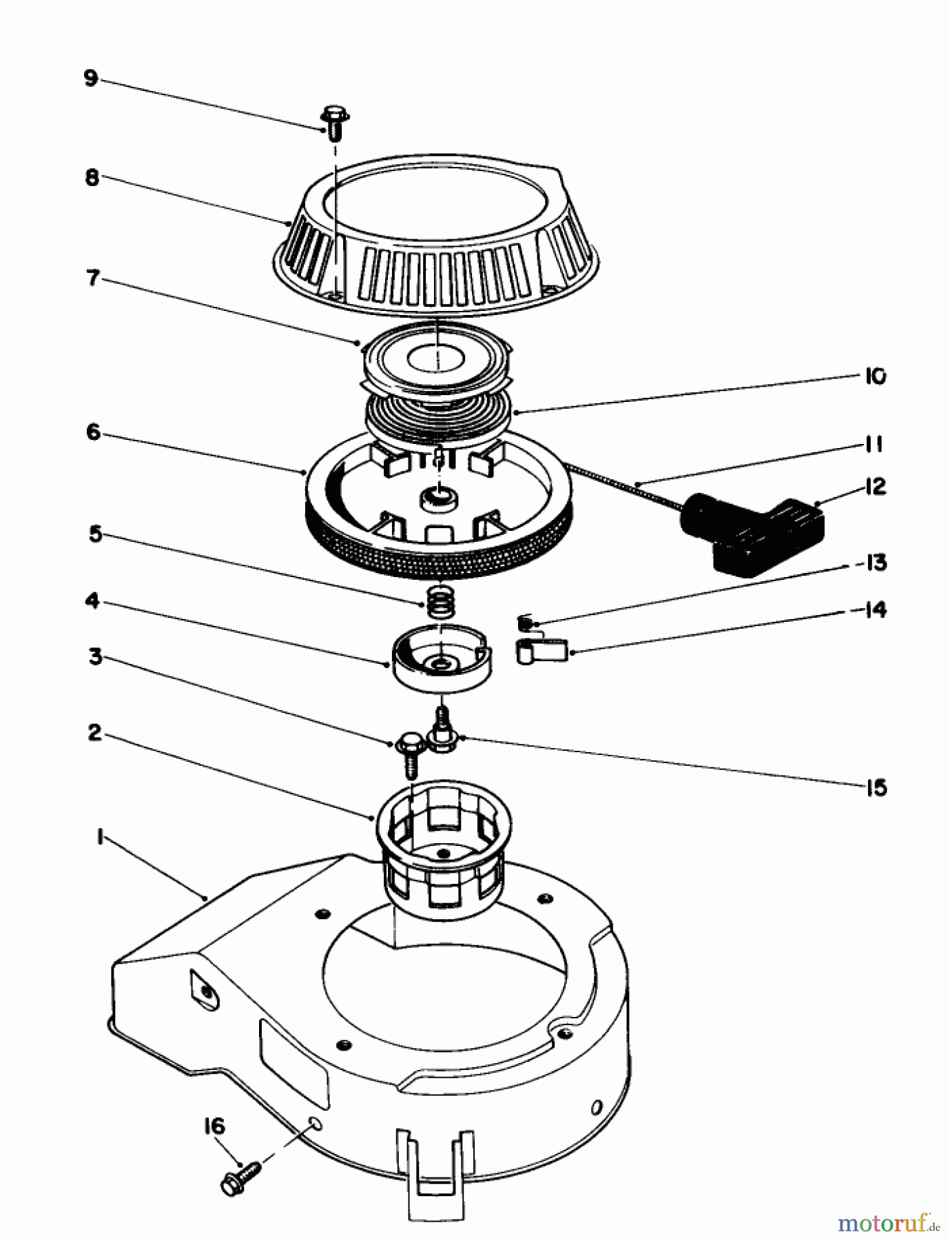 Toro Neu Mowers, Walk-Behind Seite 1 20745 - Toro Lawnmower, 1984 (4000001-4999999) RECOIL ASSEMBLY