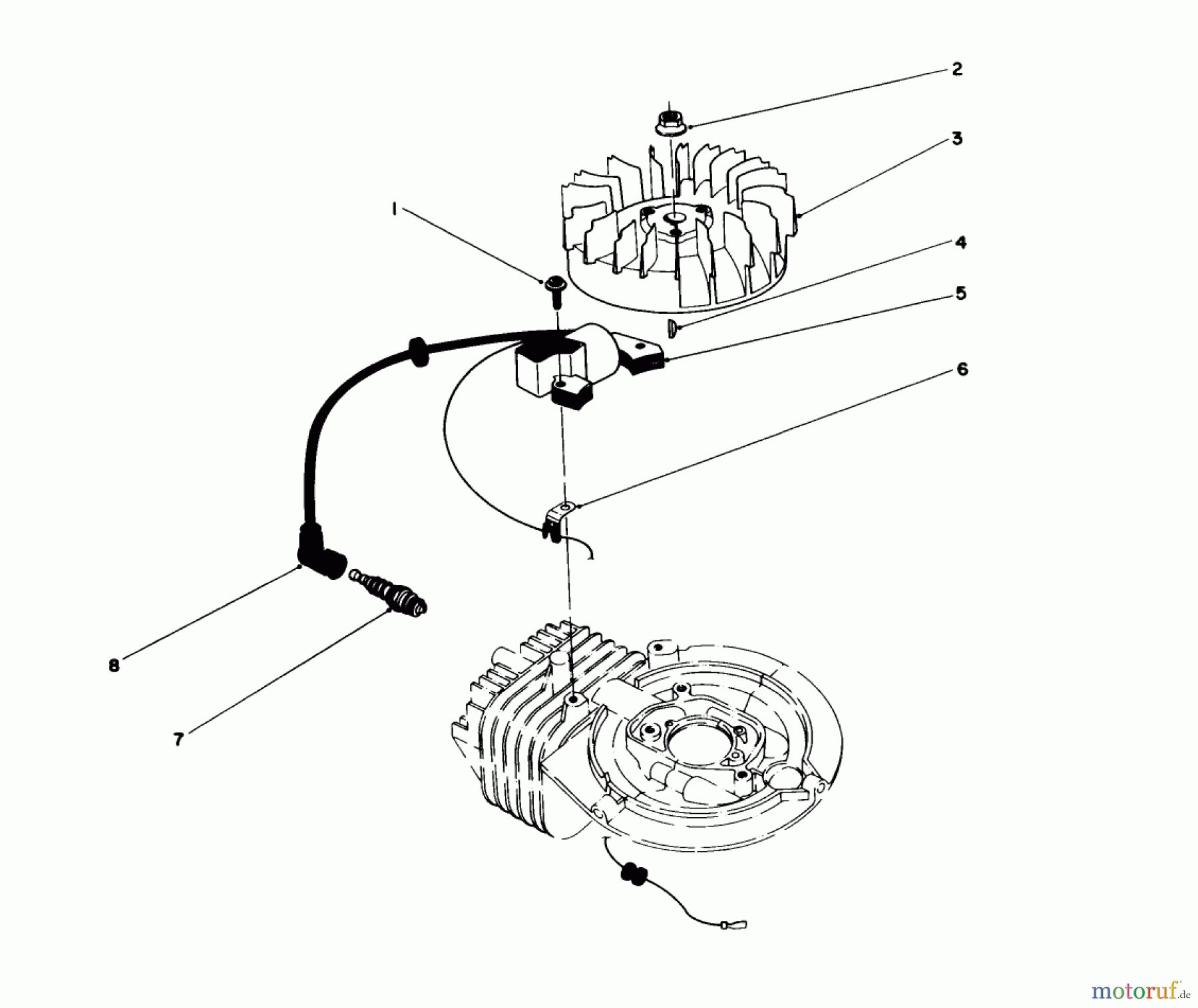  Toro Neu Mowers, Walk-Behind Seite 1 20745C - Toro Lawnmower, 1987 (7000001-7999999) FLYWHEEL & MAGNETO ASSEMBLY (ENGINE NO. 47PG6)
