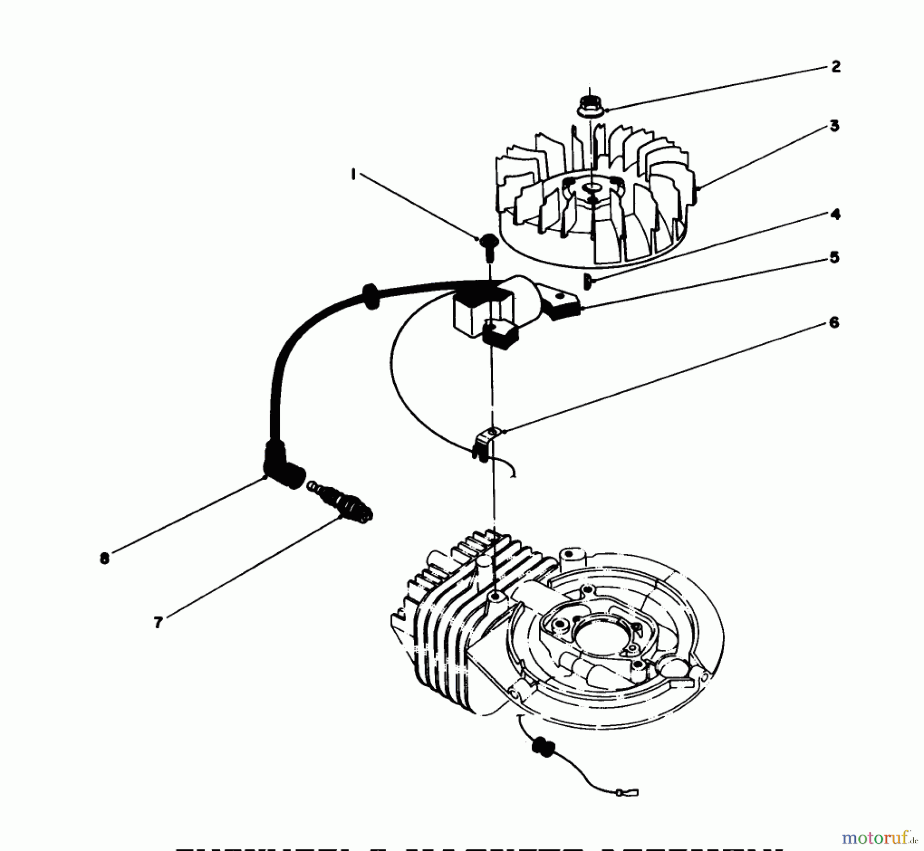  Toro Neu Mowers, Walk-Behind Seite 1 20745C - Toro Lawnmower, 1988 (8000001-8999999) FLYWHEEL & MAGNETO ASSEMBLY (ENGINE NO. 47PH7) (ENGINE NO. 47PG6)