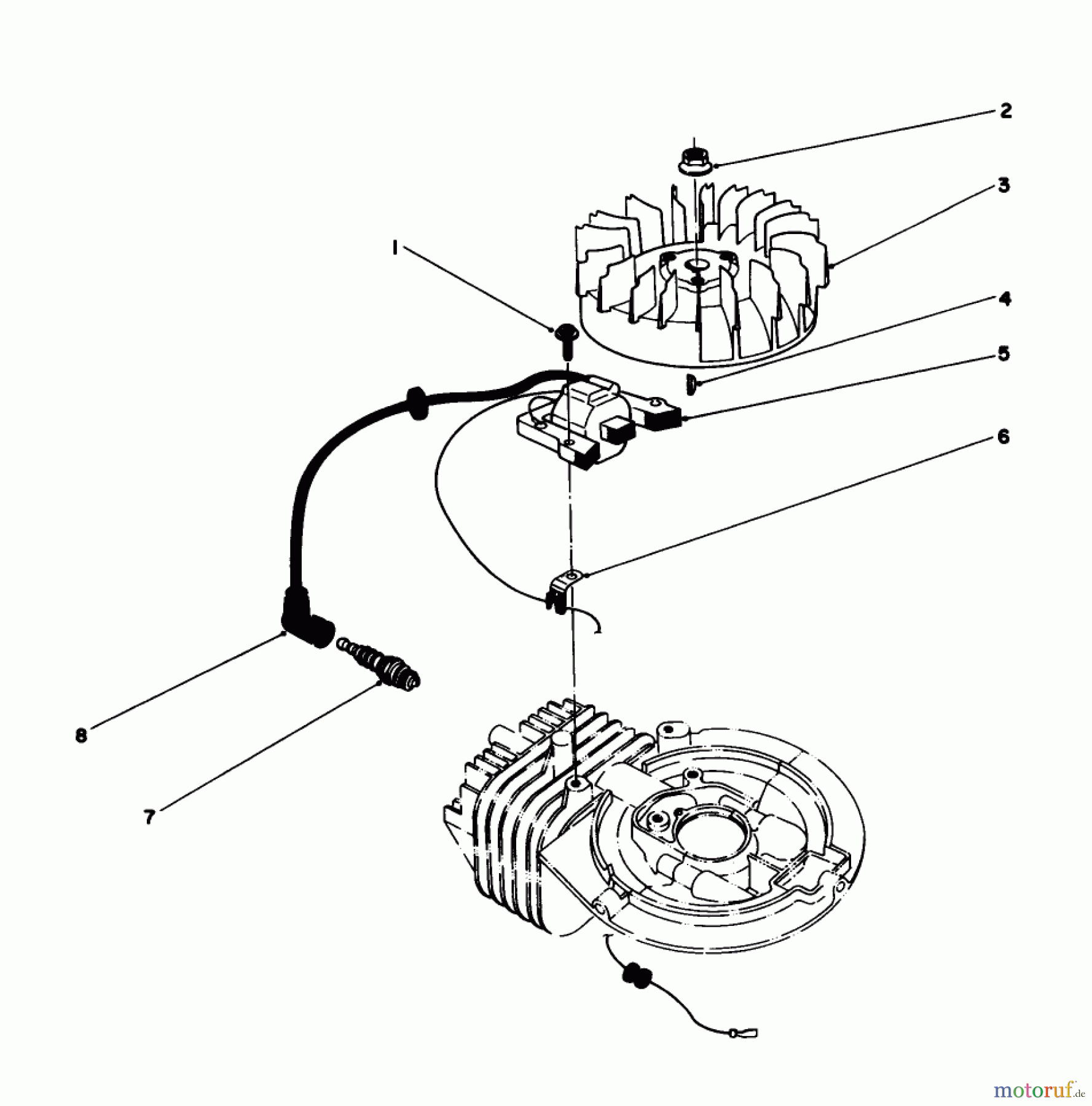  Toro Neu Mowers, Walk-Behind Seite 1 20747C - Toro Lawnmower, 1988 (8000001-8999999) FLYWHEEL & MAGNETO ASSEMBLY (MODEL NO. 47PG6 & 47PG7)