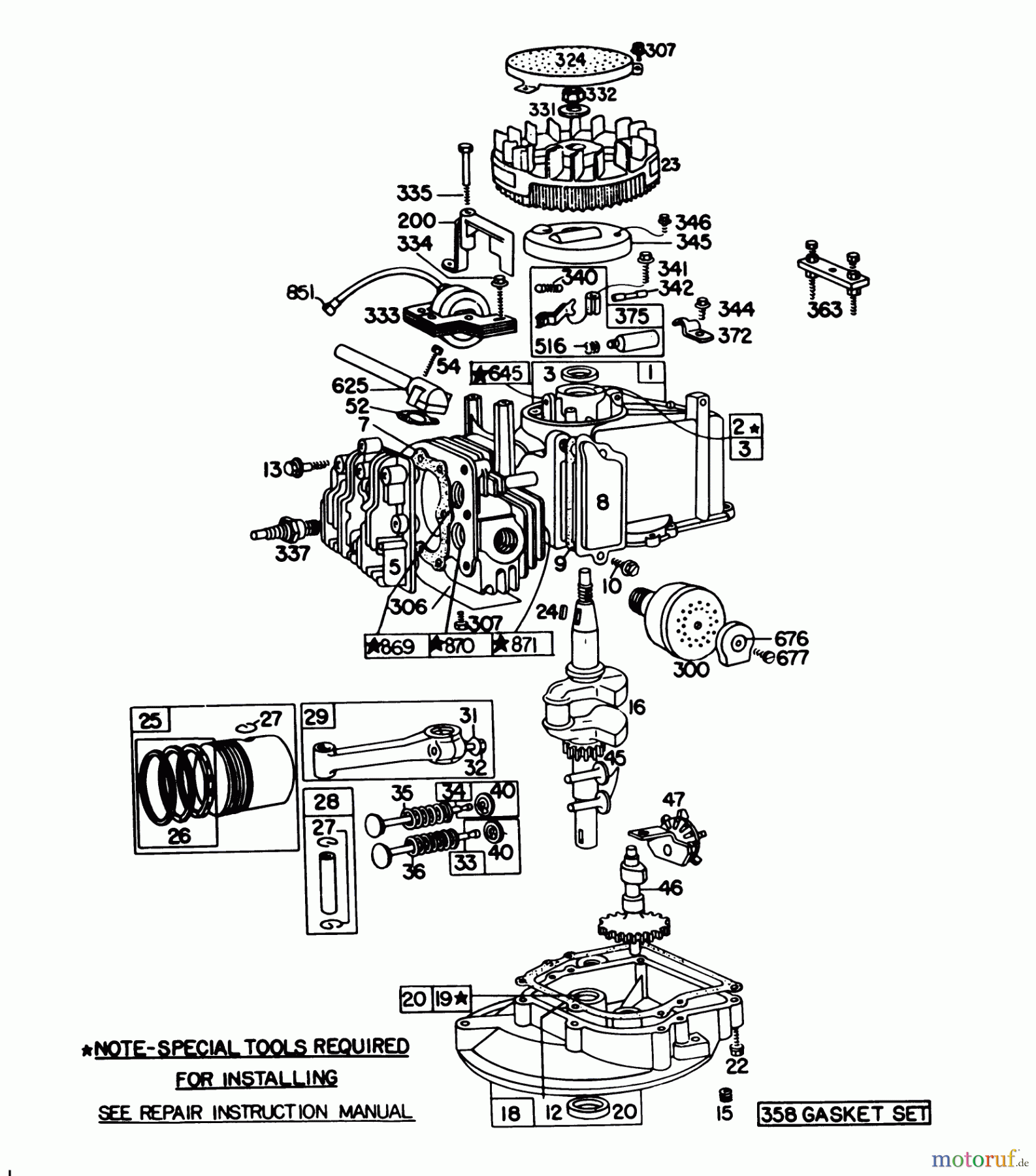  Toro Neu Mowers, Walk-Behind Seite 1 20755 - Toro Lawnmower, 1979 (9000001-9999999) ENGINE BRIGGS & STRATTON MODEL 92908-1956-01