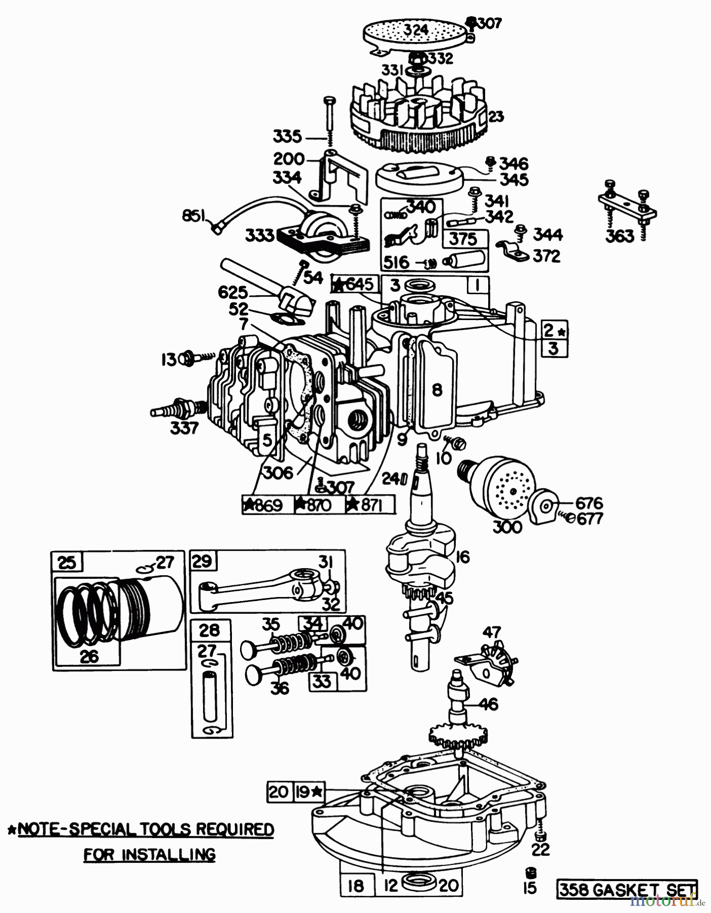  Toro Neu Mowers, Walk-Behind Seite 1 20755 - Toro Lawnmower, 1980 (0000001-0999999) ENGINE BRIGGS & STRATTON MODEL 92908-1956-01