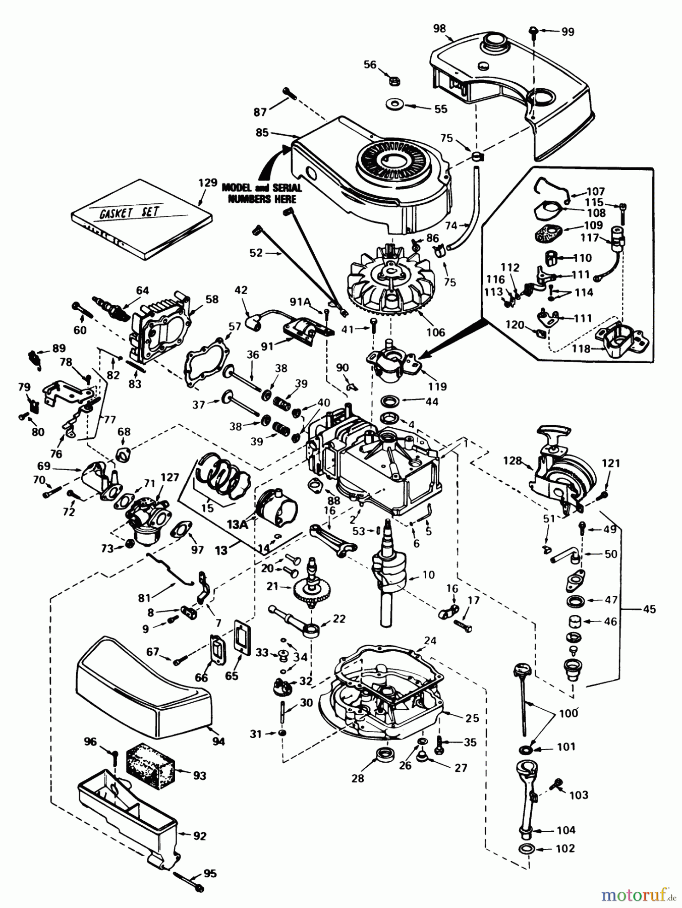  Toro Neu Mowers, Walk-Behind Seite 1 20758 - Toro Lawnmower, 1981 (1000001-1999999) ENGINE TECUMSEH MODEL NO. TNT 100-10068D