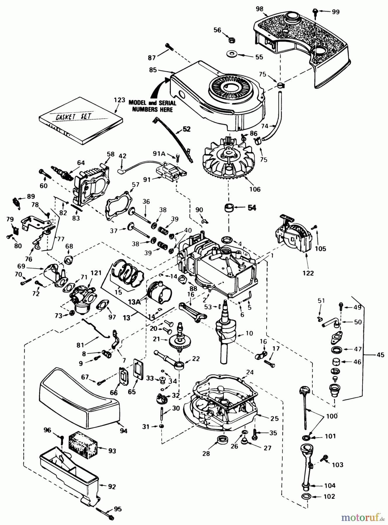  Toro Neu Mowers, Walk-Behind Seite 1 20758 - Toro Lawnmower, 1983 (3000001-3999999) ENGINE TECUMSEH MODEL NO. TNT 100-10078E