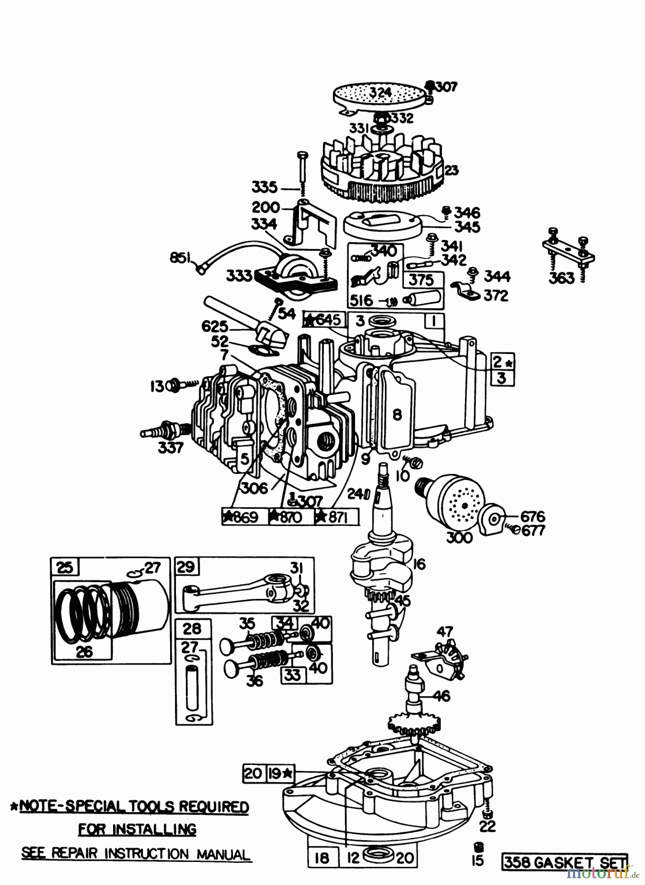  Toro Neu Mowers, Walk-Behind Seite 1 20765 - Toro Lawnmower, 1980 (0000001-0999999) ENGINE BRIGGS & STRATTON MODEL 92908-1956-01 ENGINE BRIGGS & STRATTON MODEL 93508-0192-01