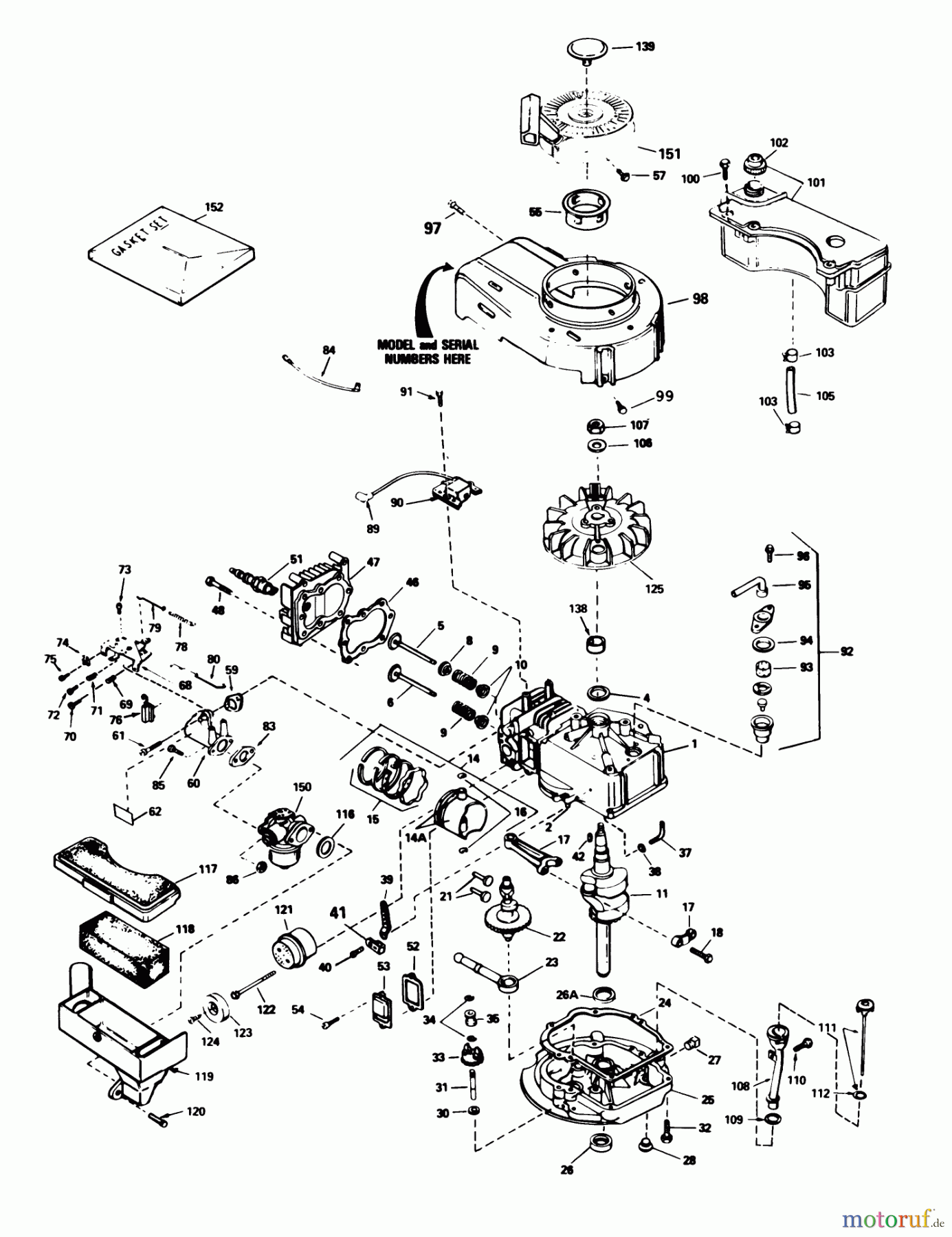  Toro Neu Mowers, Walk-Behind Seite 1 20780C - Toro Lawnmower, 1987 (7000001-7999999) ENGINE TECUMSEH MODEL NO. TVS100-44014A