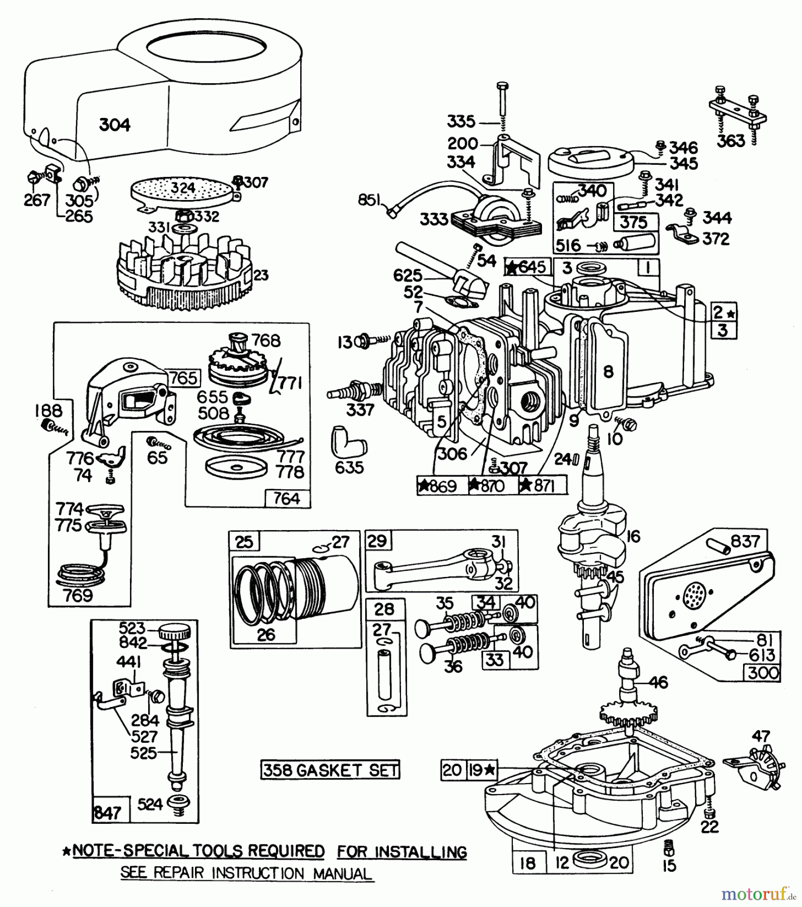  Toro Neu Mowers, Walk-Behind Seite 1 20815 - Toro Lawnmower, 1981 (1000001-1999999) BRIGGS & STRATTON ENGINE MODEL & TYPE NO. 92508-1071-01 (MODEL 20815) BRIGGS & STRATTON ENGINE MODEL & TYPE NO. 92508-1080-01 (M