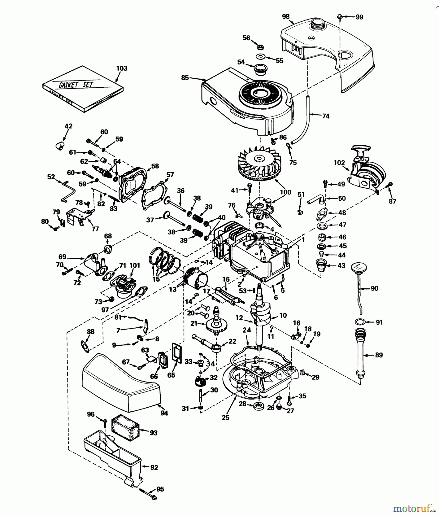  Toro Neu Mowers, Walk-Behind Seite 2 21711 - Toro Guardian Lawnmower, 1974 (4000001-4999999) ENGINE TECUMSEH MODEL TNT100-10042 (MOWER MODEL NO. 21610)