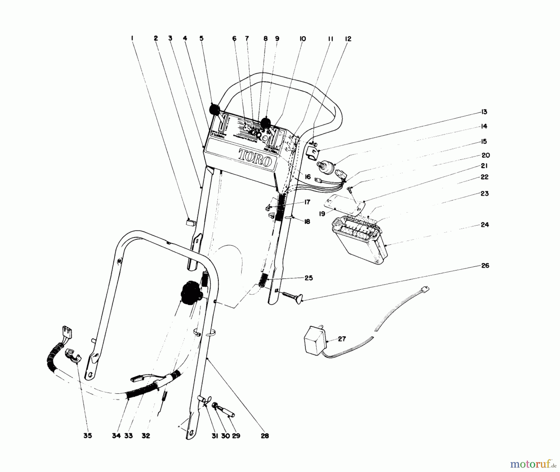  Toro Neu Mowers, Walk-Behind Seite 2 21647 - Toro Guardian Lawnmower, 1977 (7000001-7999999) HANDLE ASSEMBLY MODEL NO. 21727
