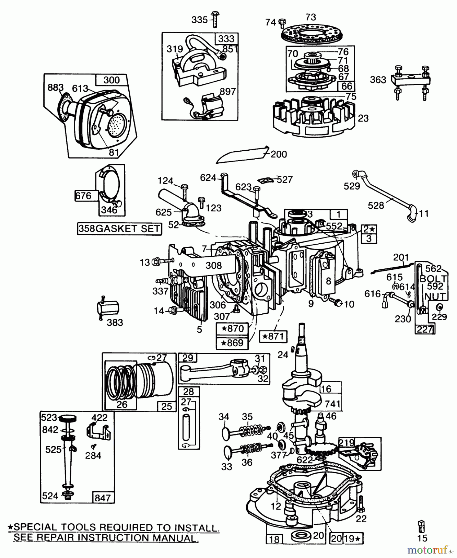  Toro Neu Mowers, Walk-Behind Seite 2 22005 - Toro Lawnmower, 1986 (6000001-6999999) ENGINE BRIGGS & STRATTON MODEL NO. 130902 TYPE 1200-01 #1