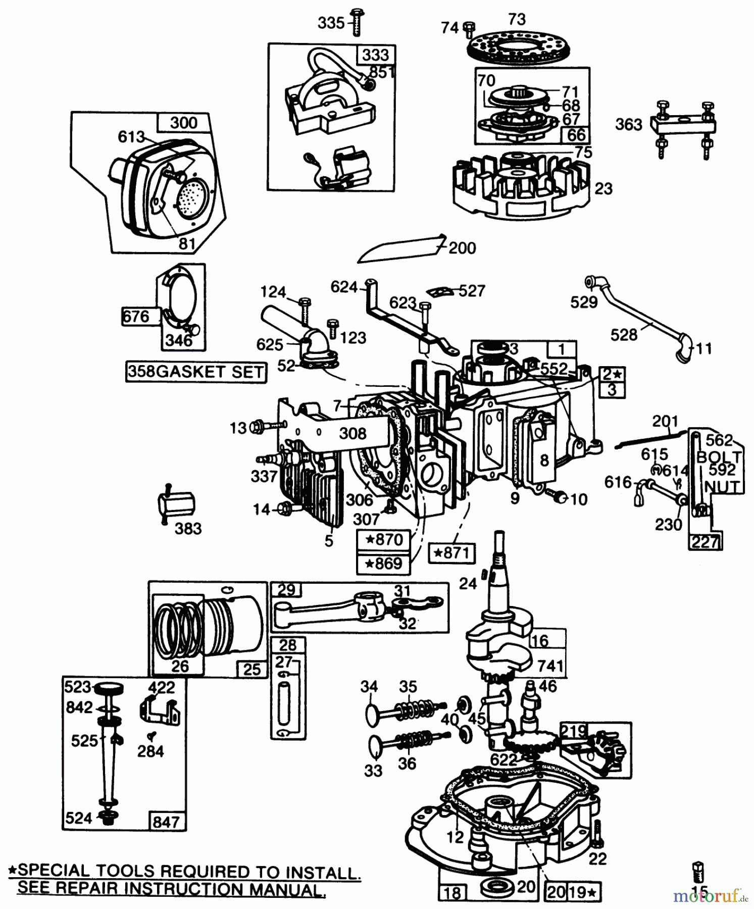  Toro Neu Mowers, Walk-Behind Seite 2 22005 - Toro Lawnmower, 1987 (7000001-7999999) ENGINE BRIGGS & STRATTON MODEL NO. 130902 TYPE 1200-01 #1