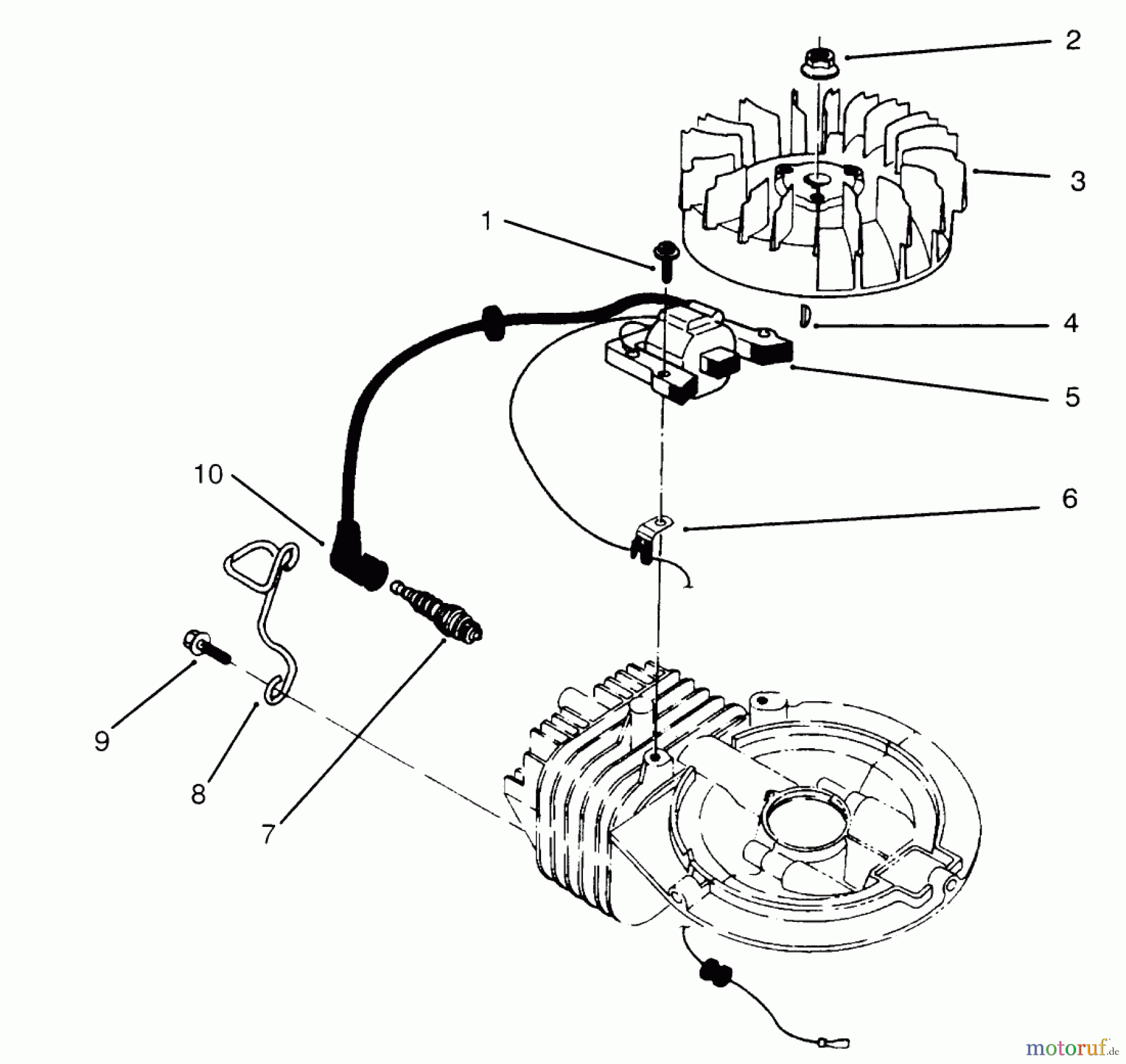 Toro Neu Mowers, Walk-Behind Seite 2 22026 - Toro Side Discharge Mower, 1996 (6900001-6999999) IGNITION ASSEMBLY (MODEL NO. 47PS5-3)