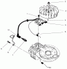 Toro 22043 - Lawnmower, 1996 (6900001-6999999) Ersatzteile IGNITION ASSEMBLY (MODEL NO. 47PS5-3)(SERIAL NO. 6900001-7901902)(MODEL NO. 47PT7-3)(SERIAL NO. 7901903 & UP)