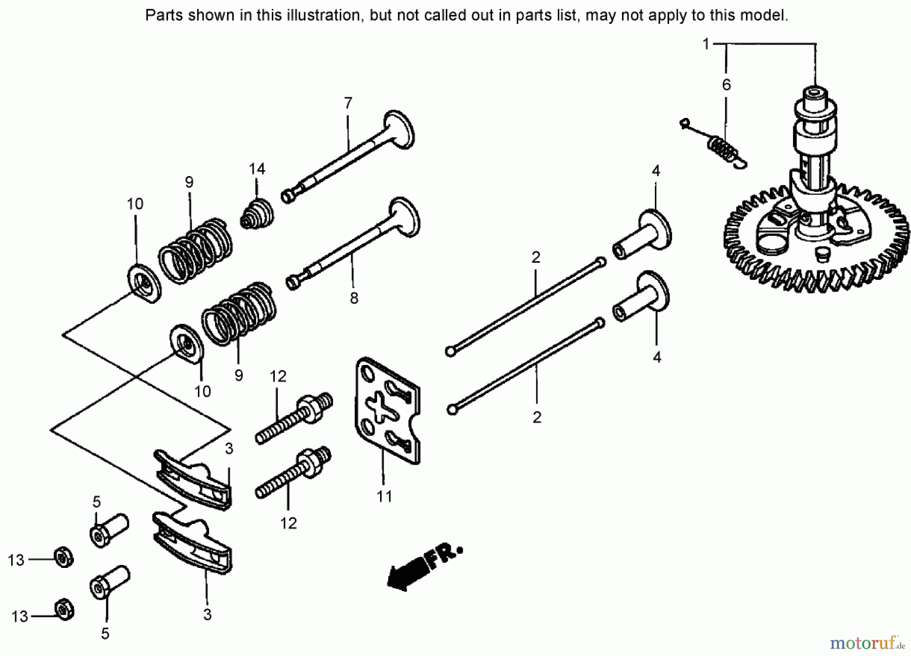  Toro Neu Mowers, Walk-Behind Seite 2 22168 - Toro 21