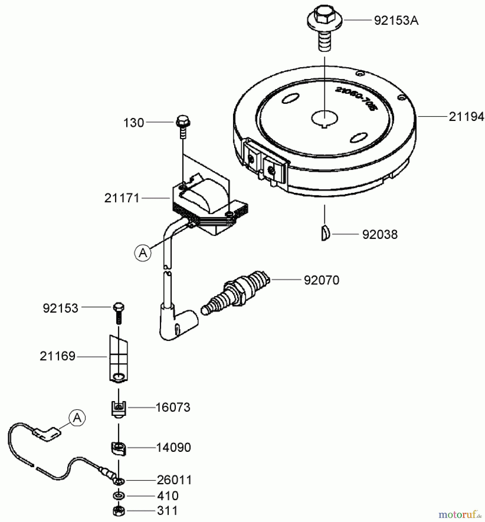 Toro Neu Mowers, Walk-Behind Seite 2 22190 - Toro 21