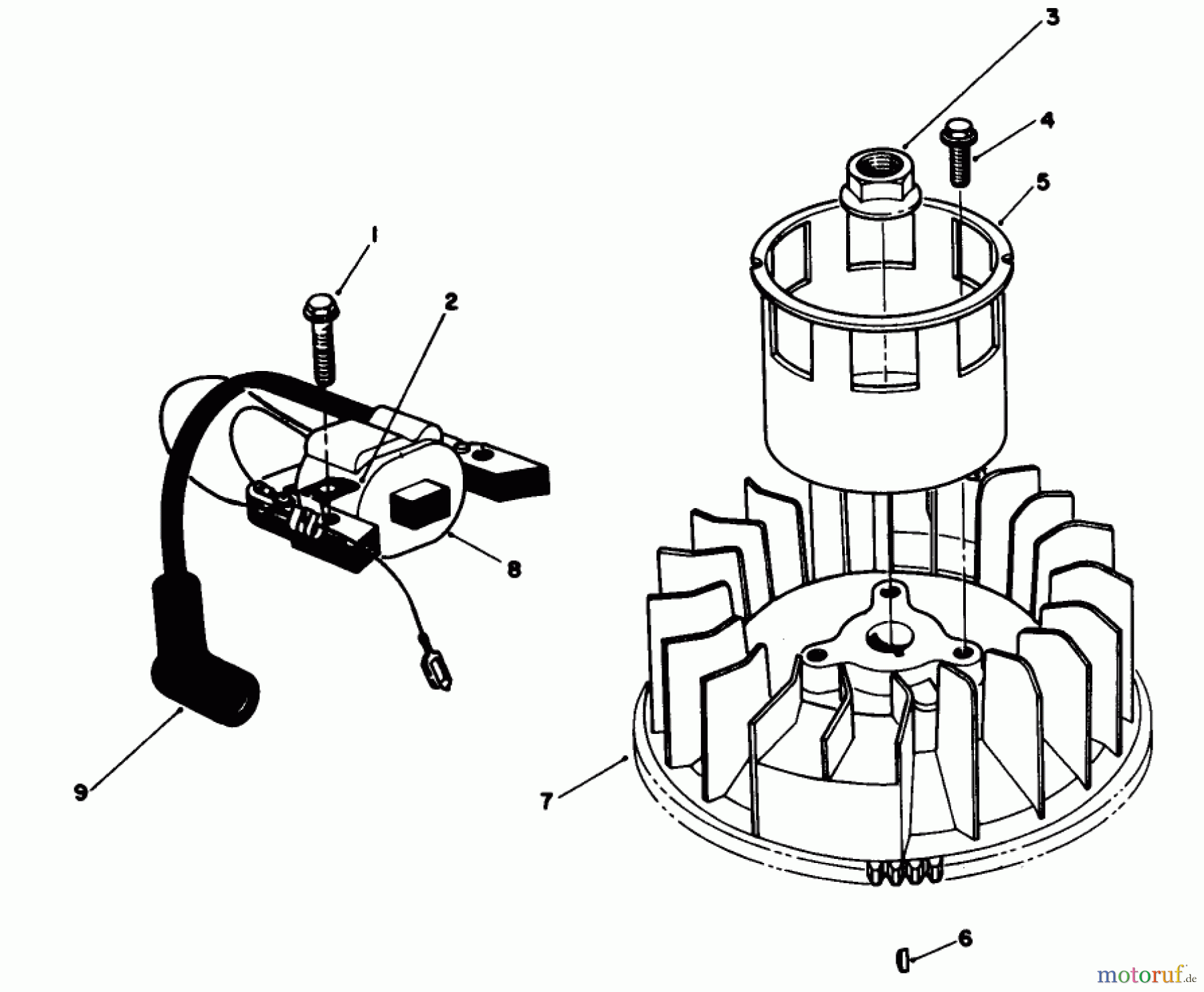  Toro Neu Mowers, Walk-Behind Seite 2 26621B - Toro Lawnmower, 1991 (1000001-1999999) MAGNETO & FLYWHEEL ASSEMBLY (ENGINE MODEL NO. VML0-2)